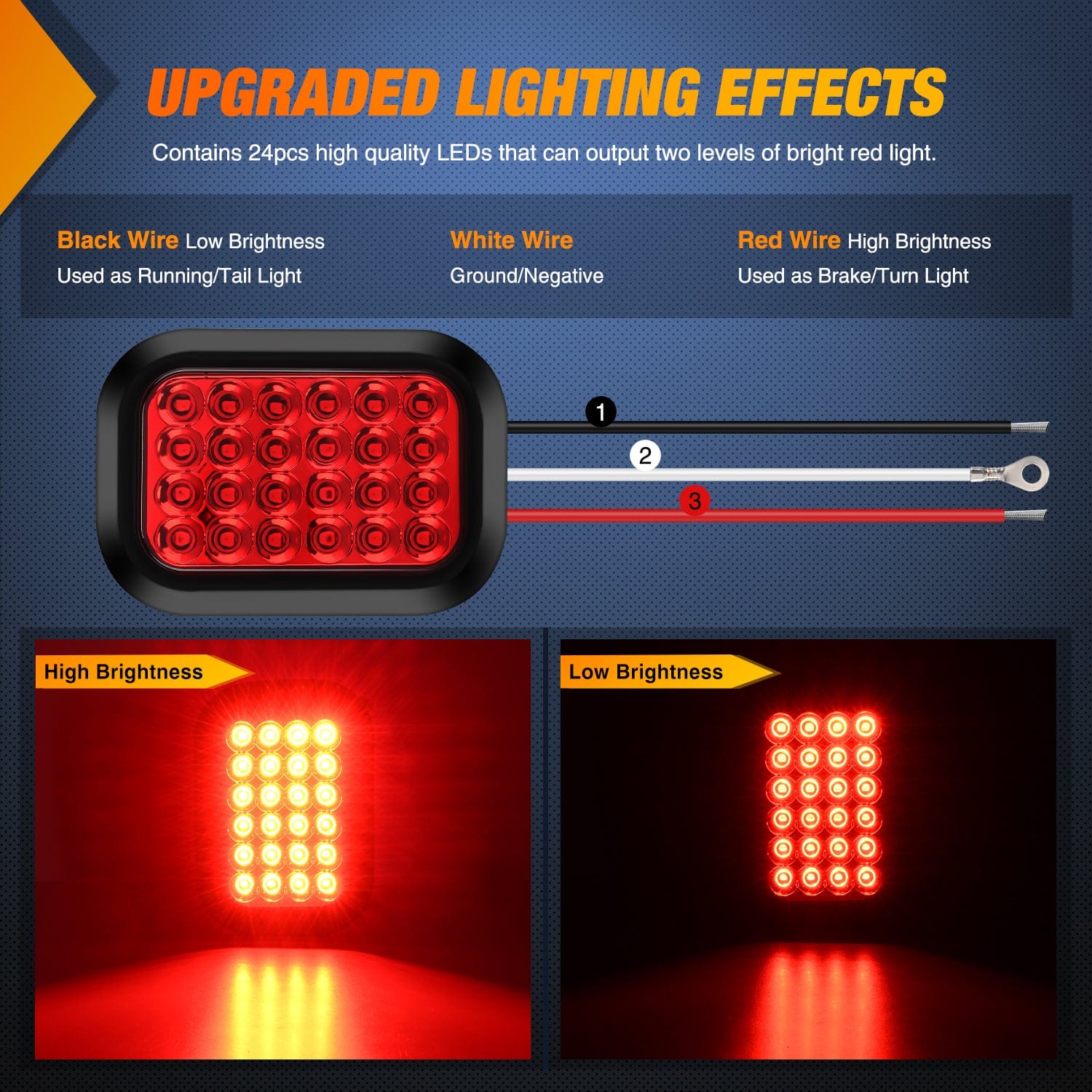 6 Pack 5x3 Inch 24 LED Red & White Rectangular Trailer Tail Lights - Waterproof, Durable Brake Lights for Trucks, Trailers, RVs & Boats - Perfect for Night Driving & Safety Signaling