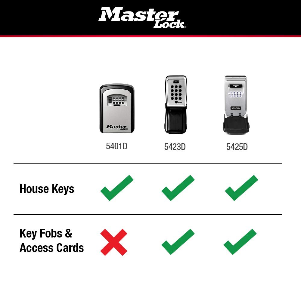 Master Lock 5425D Keyless Wall Mount Lock Box with Light Up Dials - Set Your Own Combination for Home, Office & Outdoor Security (Ideal for Spare Keys, Valuables & Documents)