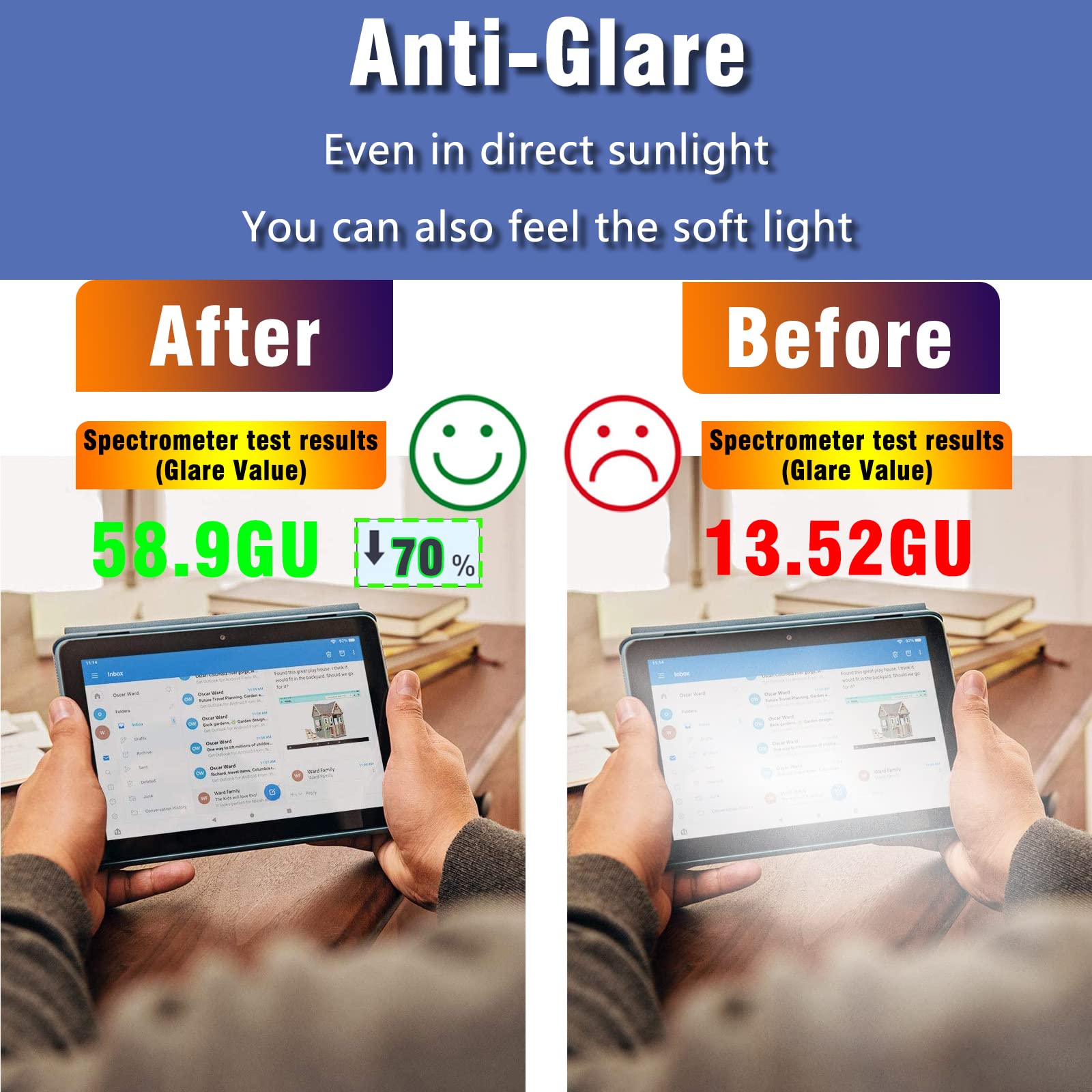 2 Pack Anti Blue Light & Anti Glare Screen Protector for iPad Air 3 10.5 inch (2019) & iPad Pro 10.5 inch (2017) - Eye Protection HD Clear Film for Work, Study & Entertainment