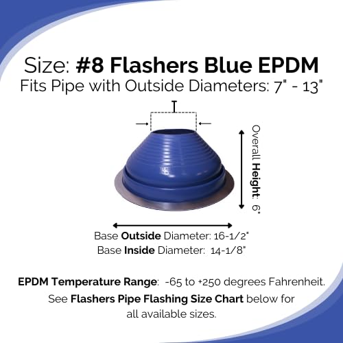 EPDM Flexible Roof Jack Pipe Boot for 7
