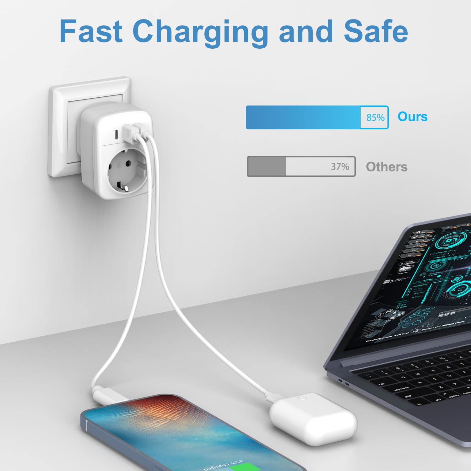 3-Outlet Power Strip with 3 USB Ports - White Multi Plug Extension Cord with USB Charging for Home, Office & Travel - Perfect for Charging Phones, Laptops & Tablets Simultaneously