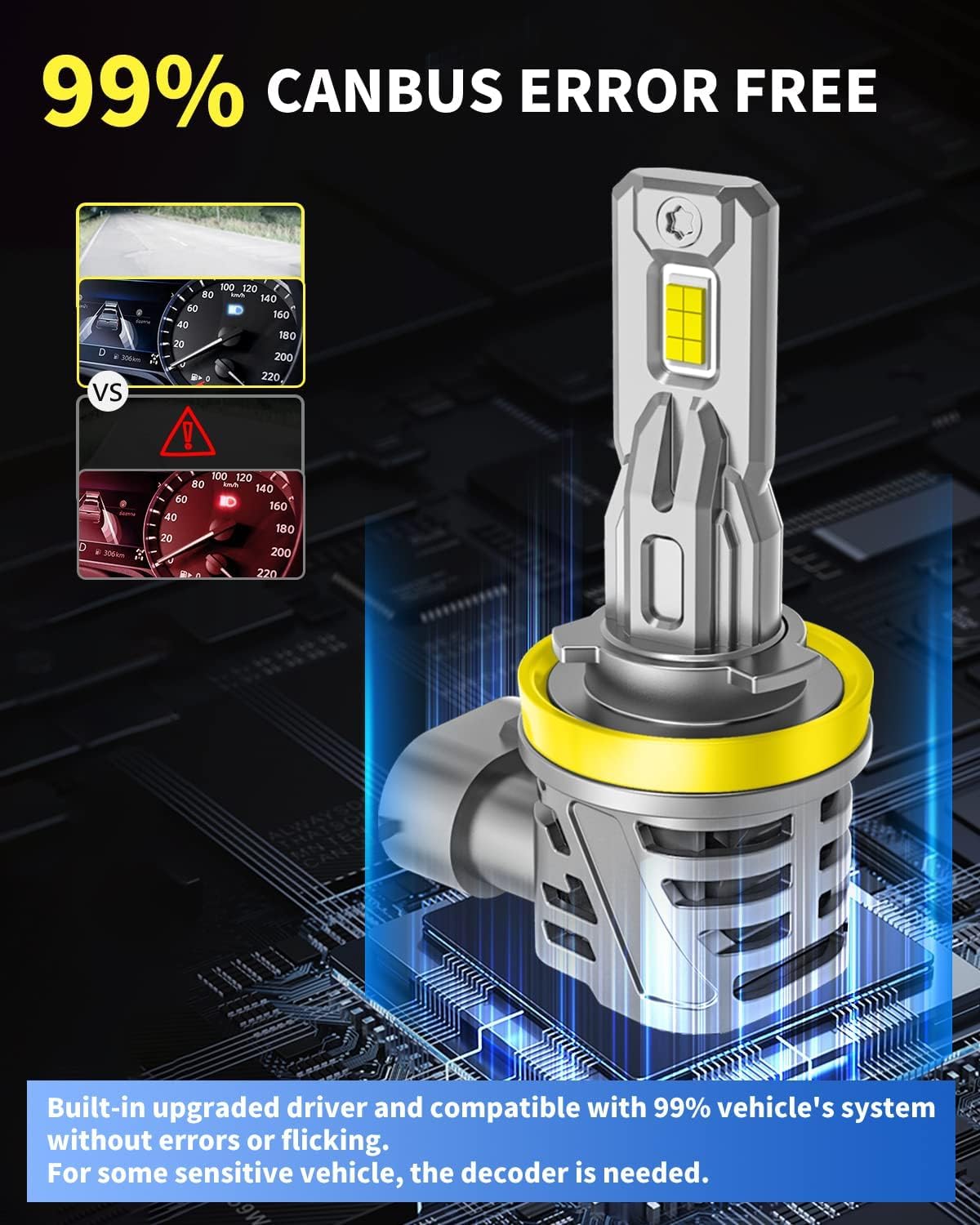 Ursprung H11 9005 Fog Light Bulbs Combo - 60,000LM 900% Super Bright LED Bulbs, 1:1 Mini Size H9 H8 HB3 Replacement for Powersports - Plug & Play CANBUS Ready (Pack of 4) - Perfect for Off-Roading, Night Driving & Motorcycle Lighting