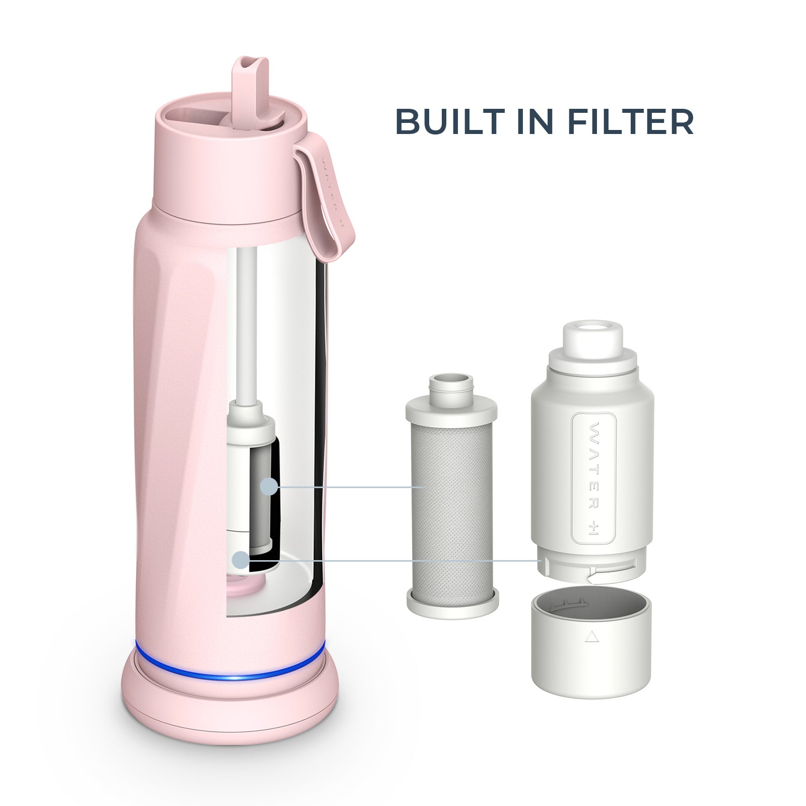 Vita Smart Water Bottle with Filter – 18oz BPA-Free Insulated Stainless Steel Bottle | Purifies Water & Tracks Hydration | Perfect for Gym, Hiking, Travel & Office Use