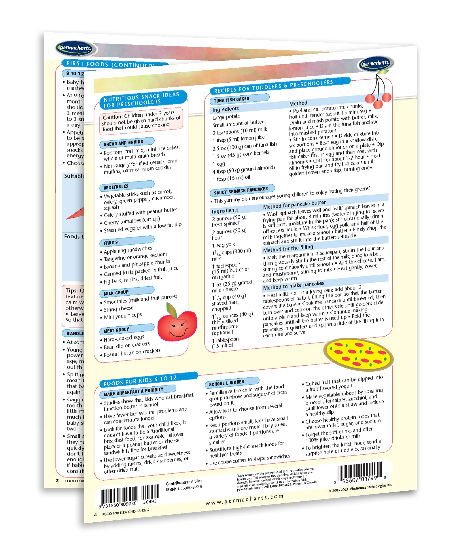 Food For Kids Guide - Canadian Edition | Quick Reference Guide for Children's Nutrition & Healthy Eating | Perfect for Parents, Caregivers & Educators