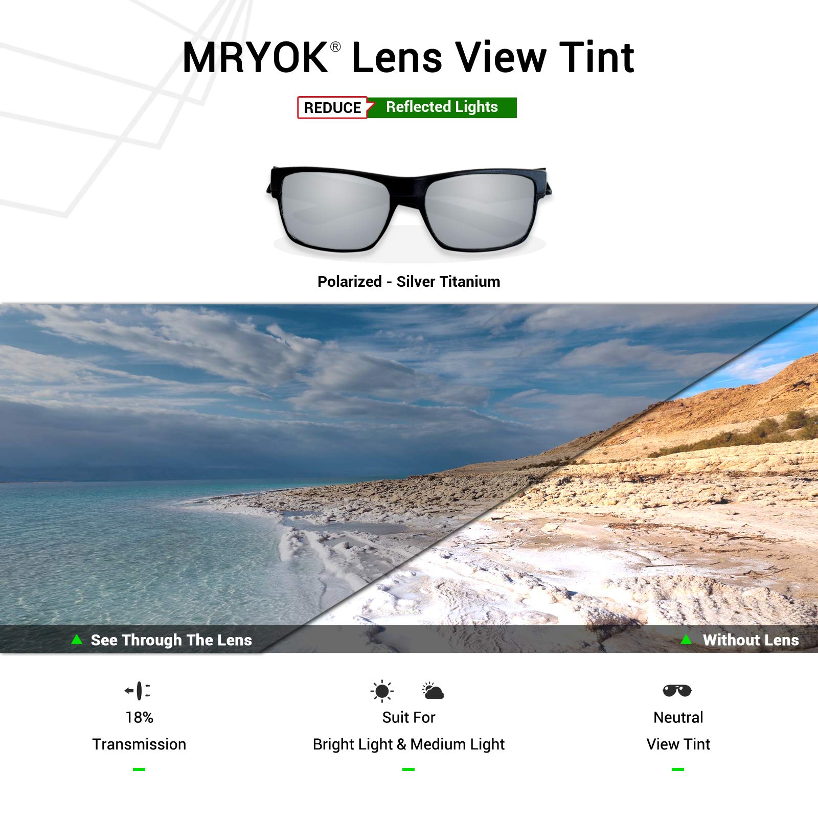 Smith Drake Replacement Lenses - Polarized & Non-Polarized Options for Sunglasses - Perfect for Outdoor Sports, Driving & Everyday Wear