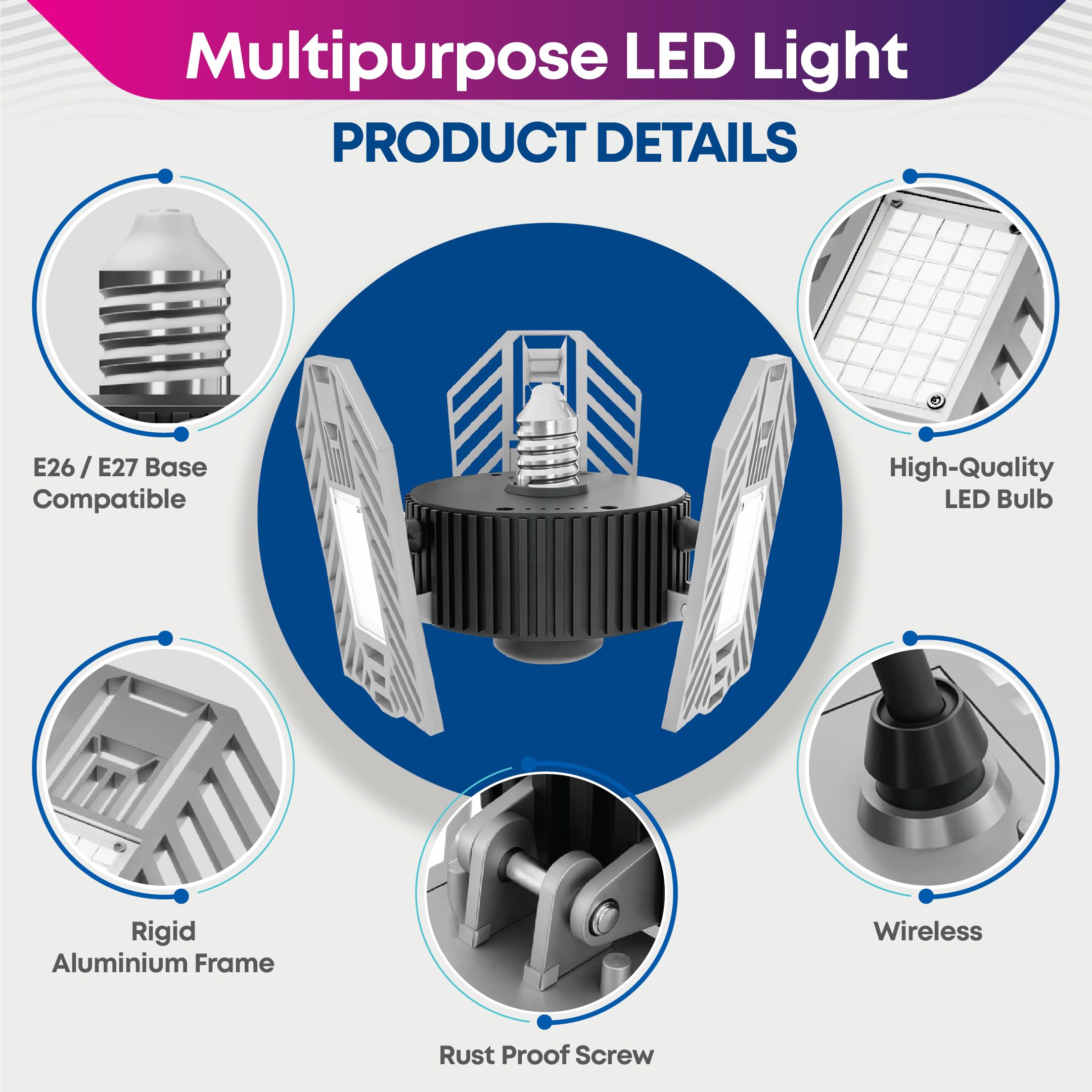 Bell+Howell TRIBURST 4000 Lumen LED Garage Lights - Ultra Bright 6500K Daylight White Ceiling Light with 144 LEDs & Adjustable Triple Panel (2-Pack) - Perfect for Garage, Workshop, Basement, Living Room and Indoor Spaces