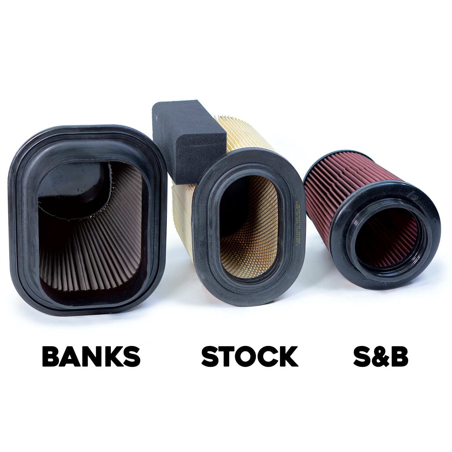 Banks Power Engineering 41890-D Ram Air Intake Kit for Ford F-250 Super Duty - High Performance Cold Air Intake System - Improves Engine Power & Fuel Efficiency for Off-Road & Towing