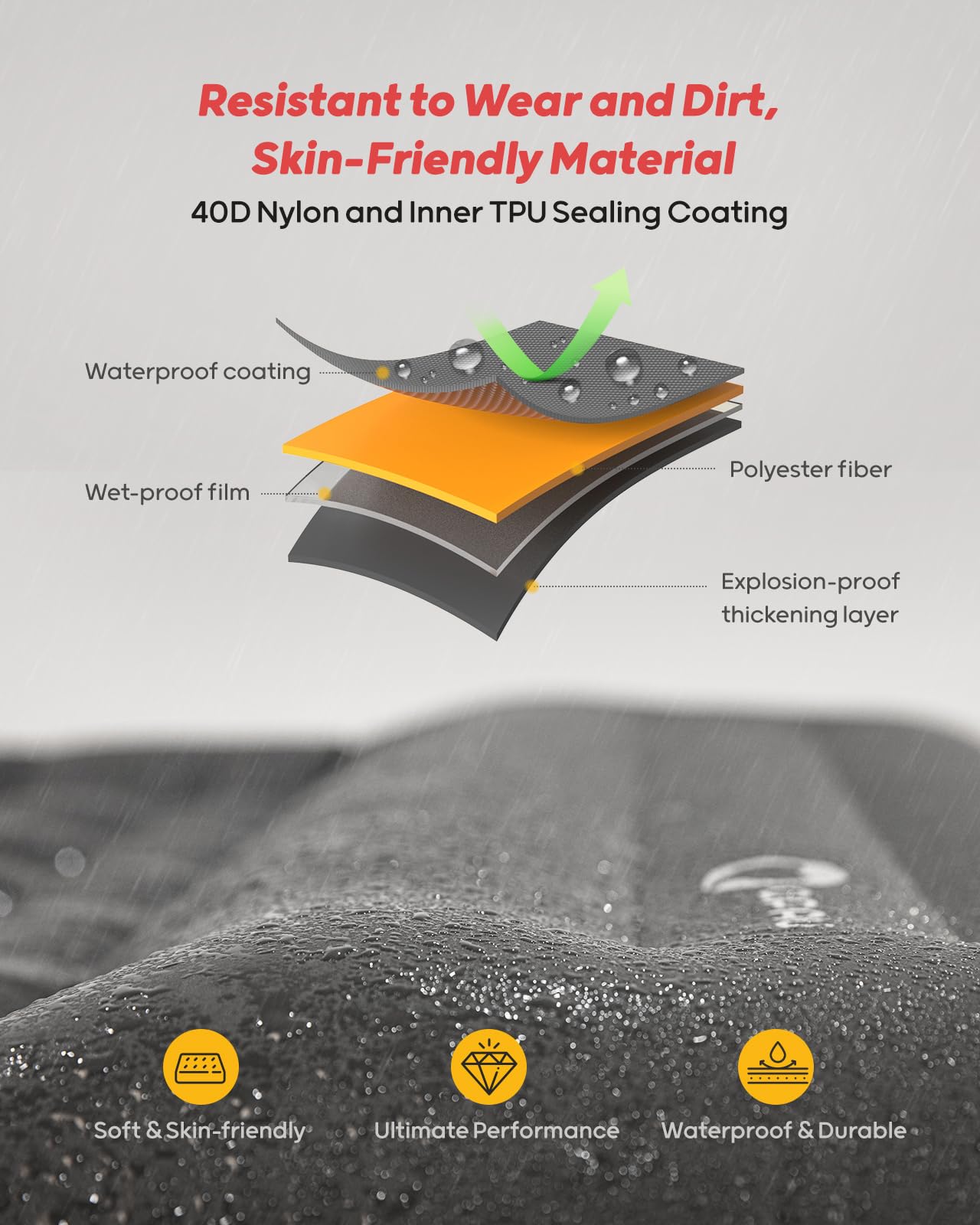 QPAU 2 Person Camping Sleeping Pad with Built-in Foot Pump - 4.7 Inch Thick Durable Inflatable Mattress for Enhanced Support - Perfect for Camping, Hiking, Backpacking & Home Use (Great for Couples Outdoor Adventures & Guest Bedding)