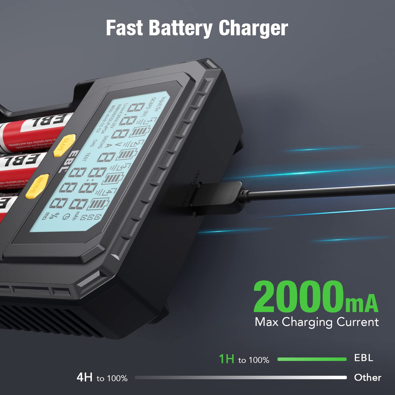 EBL PD4 Universal Battery Charger for 18650 Li-ion Batteries - Fast Charging, LCD Display - Perfect for Flashlights, Vapes, and Electronic Devices