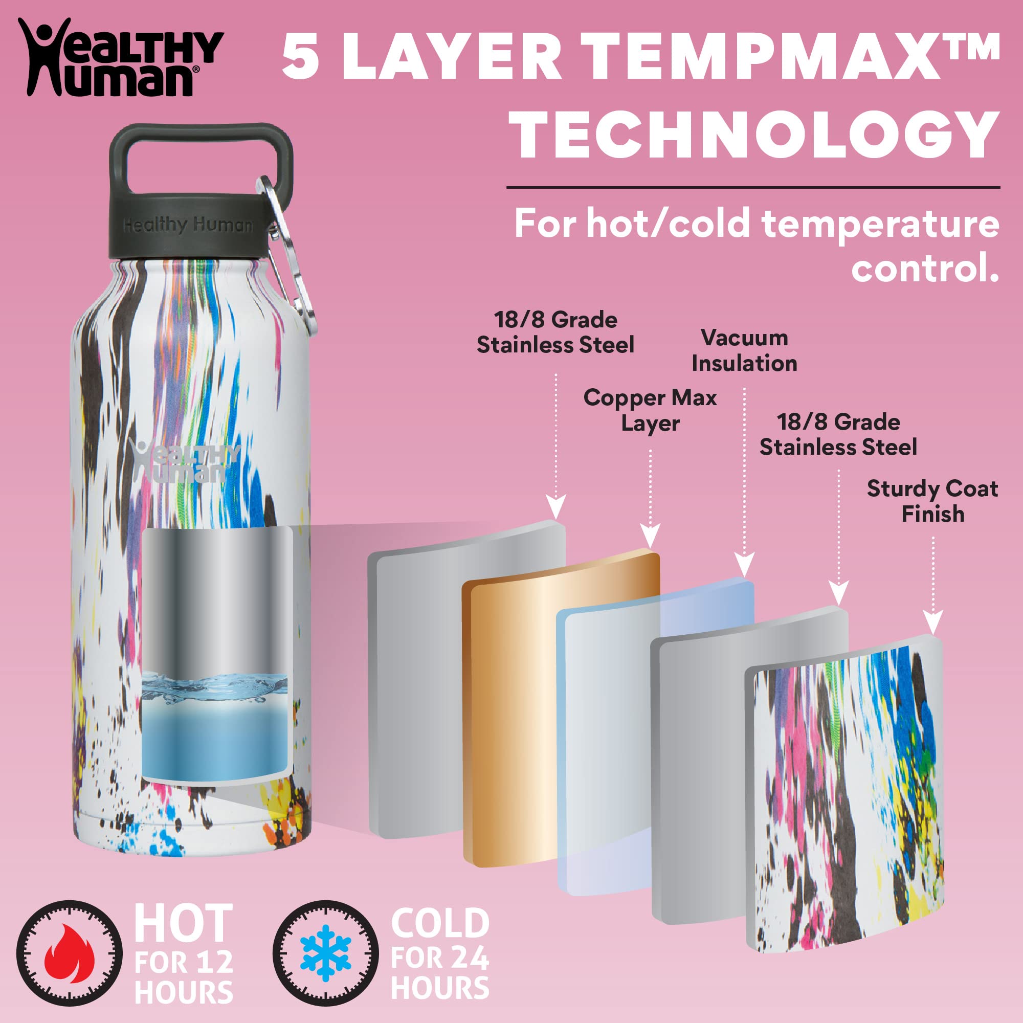 Healthy Human Stainless Steel Water Bottle - 16oz Double Walled Vacuum Insulated Thermos for Hot & Cold Drinks | Eco-Friendly Leak Proof Travel Bottle with Art Deco Design | Perfect for Gym, Hiking, Office & Outdoor Activities (473ml)