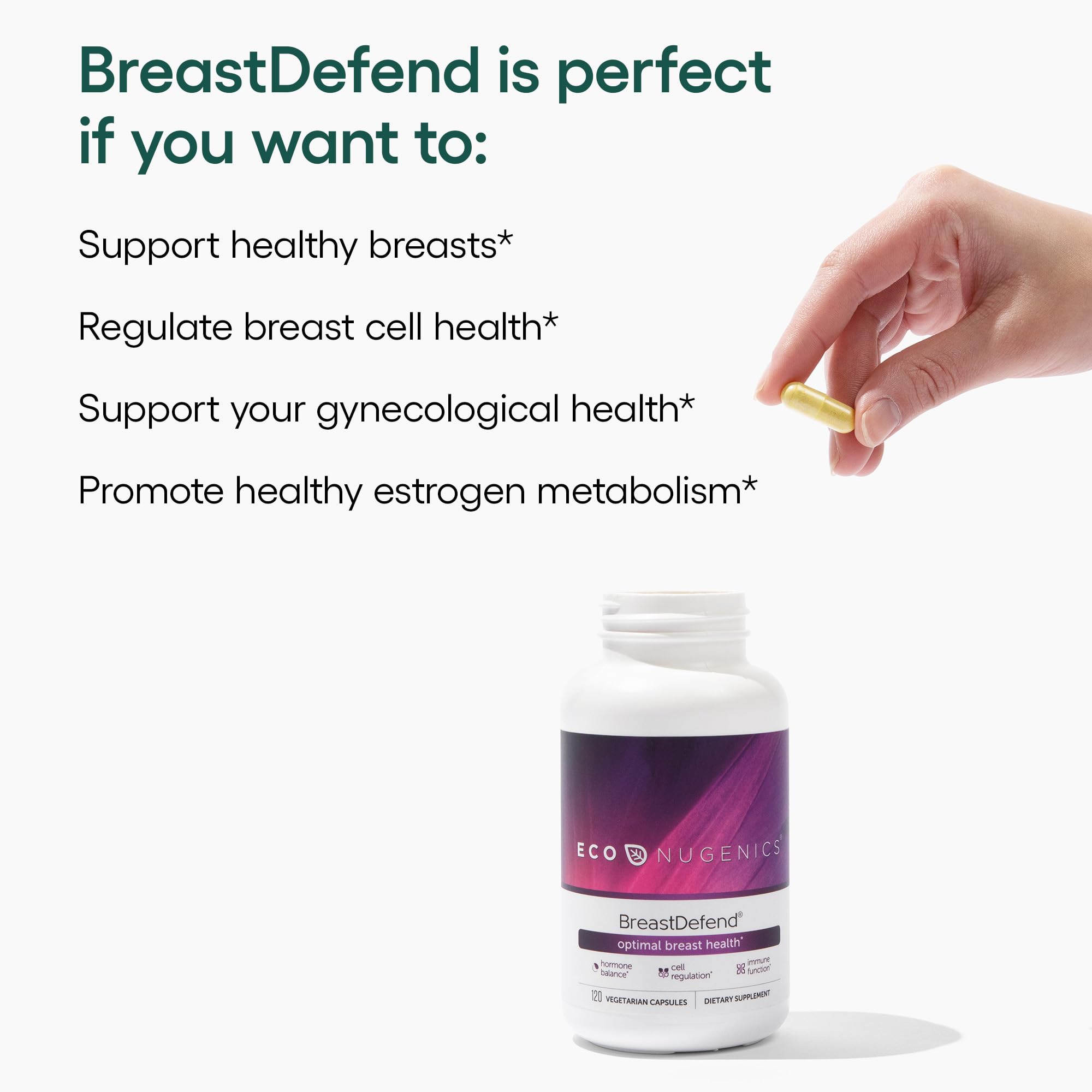 EcoNugenics BreastDefend DIM Supplement for Women - Supports Breast Health, Estrogen Balance & Immune System with Turmeric Curcumin, Reishi & Turkey Tail Mushrooms - 120 Capsules - Ideal for Hormone Support & Wellness Routine