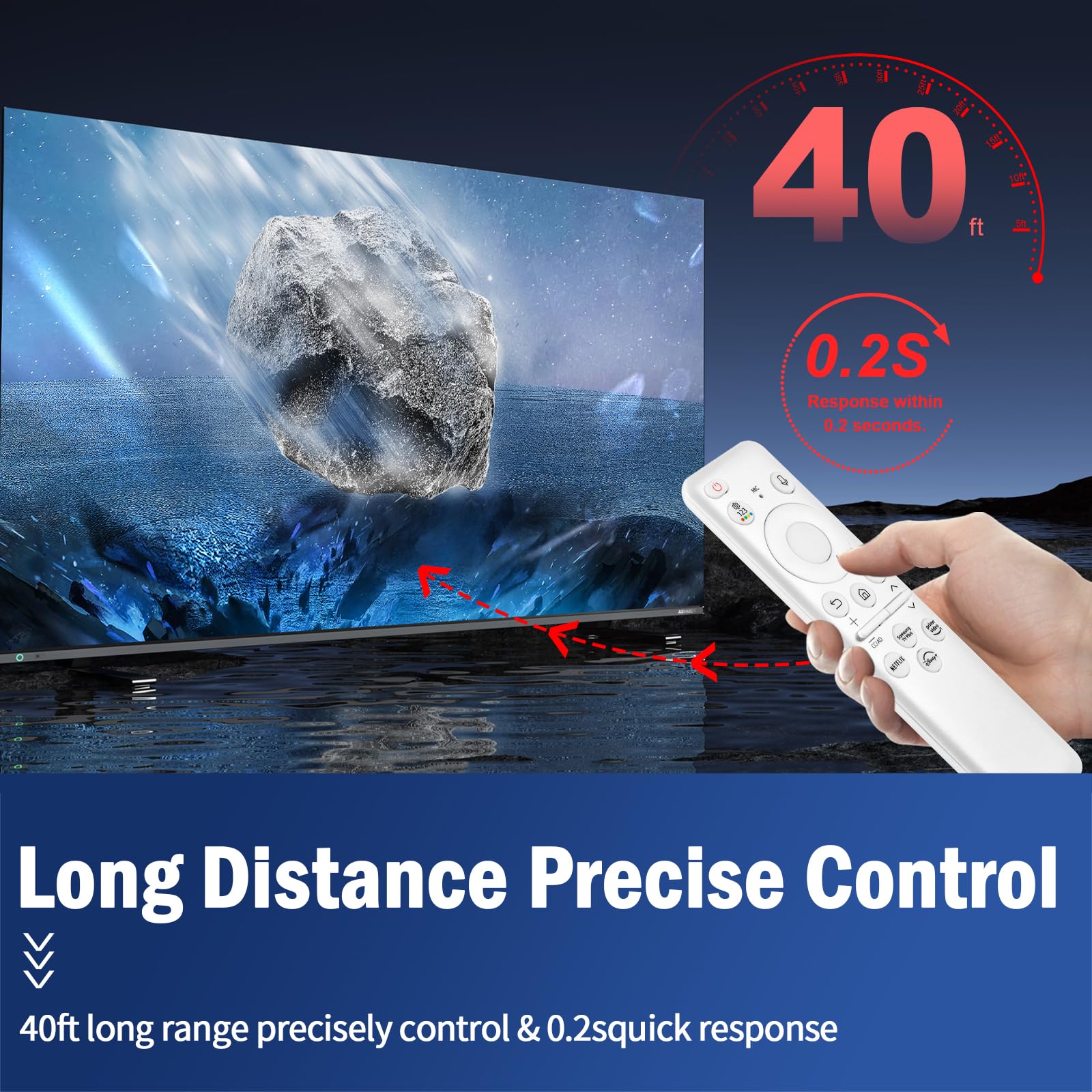 Original Samsung BN59-01432A Solar Voice Remote Replacement for Samsung Neo QLED 8K HDR Frame Smart TVs (2023 Models) - Rechargeable Solar Cell, White - Perfect for Home Entertainment & Smart TV Control