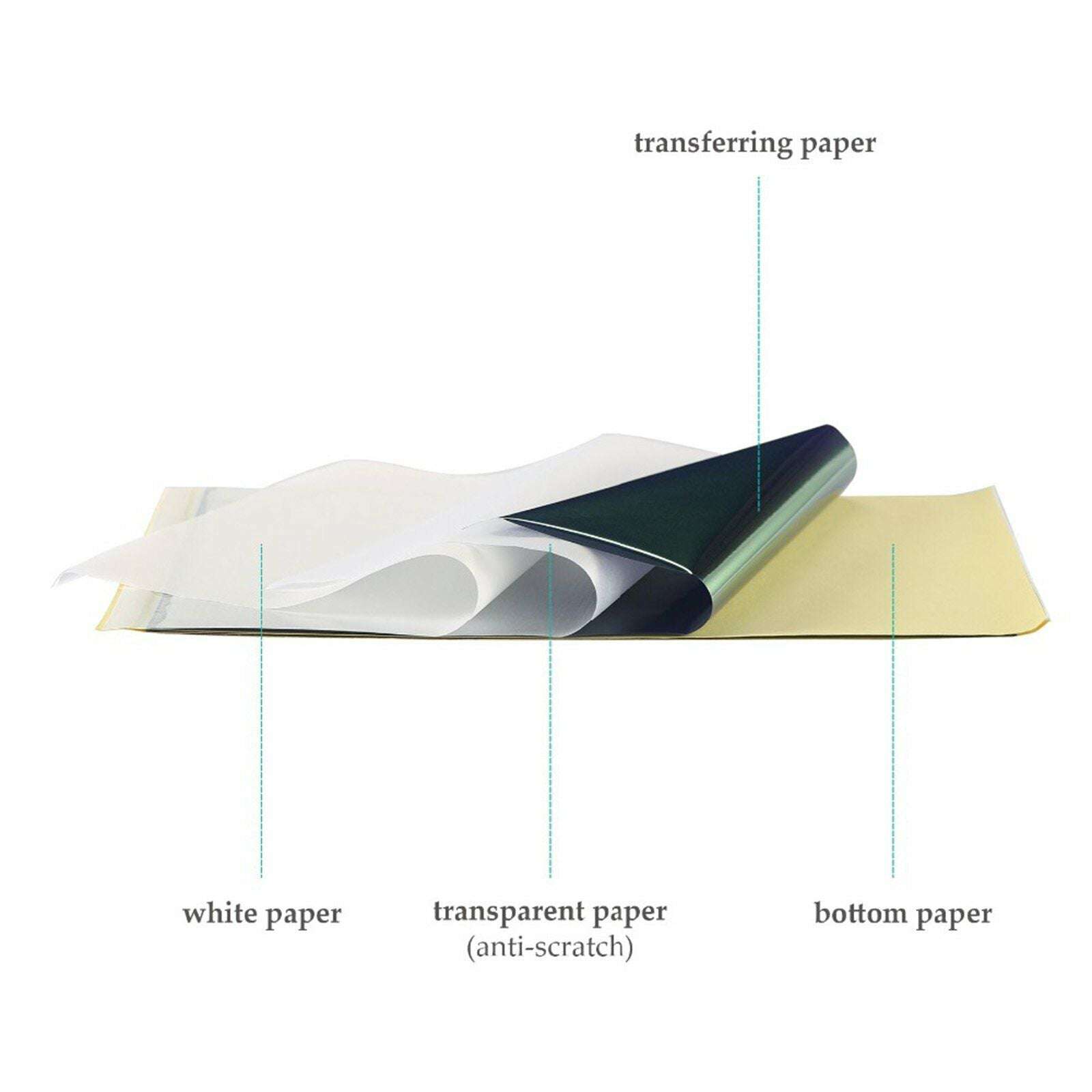100 Sheets Tattoo Stencil Transfer Paper - Thermal Carbon Tracing Copier for Professional Tattoo Artists - Perfect for Tattoo Design Transfer and Practice (Ideal for Tattoo Studios, Home Practice & Apprentice Training)