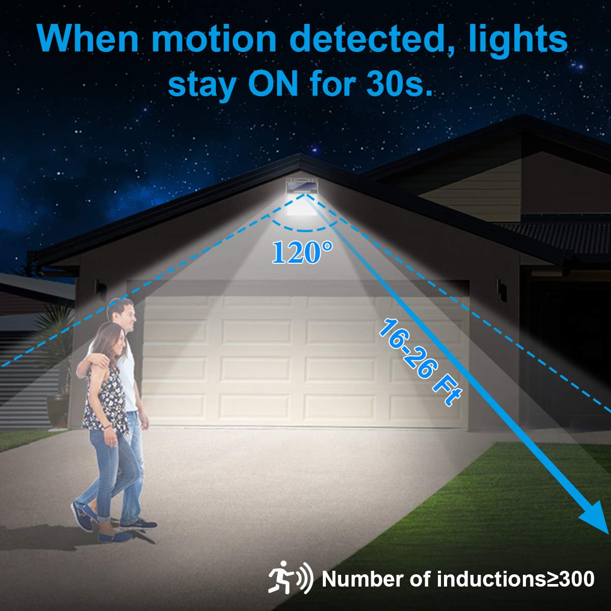 URPower 40 LED Solar Motion Sensor Lights Outdoor Waterproof - Solar Powered Security Flood Lights for Backyard, Fence, Deck, Patio, Garage (4 Pack) | Bright Solar Lighting for Pathways, Driveways & Home Security