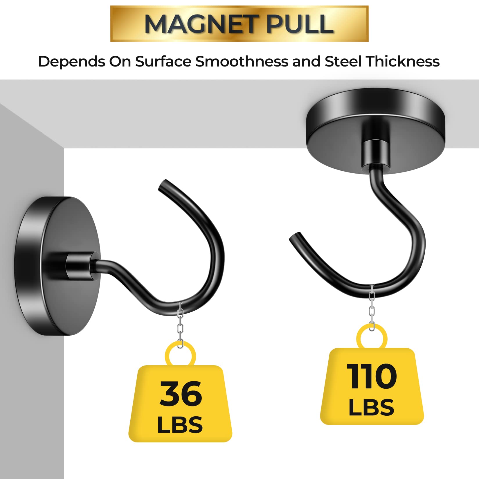 4 Pack 110 Lbs Heavy Duty Neodymium Magnetic Hooks - Super Strong Rustproof Magnet Hangers for Cruise Cabins, Kitchen, Office & Classroom Organization - Perfect for Hanging Towels, Utensils, Keys & Decor
