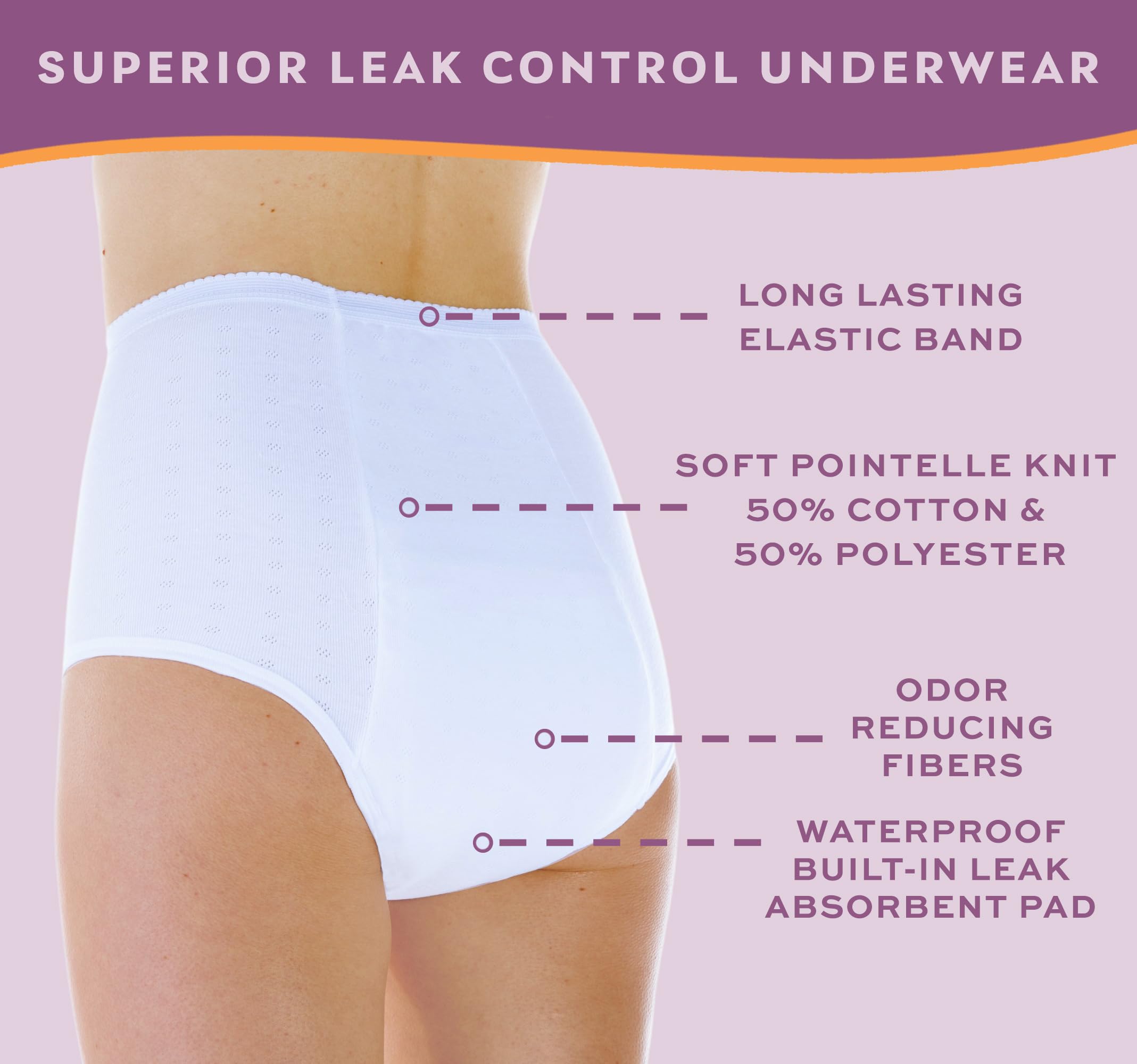 Wearever Women's Incontinence Underwear for Bladder Control - Super Absorbent, Reusable & Washable Leak Proof Underwear (Pack of 3, White, Size 2X, Fits Hip 45-48