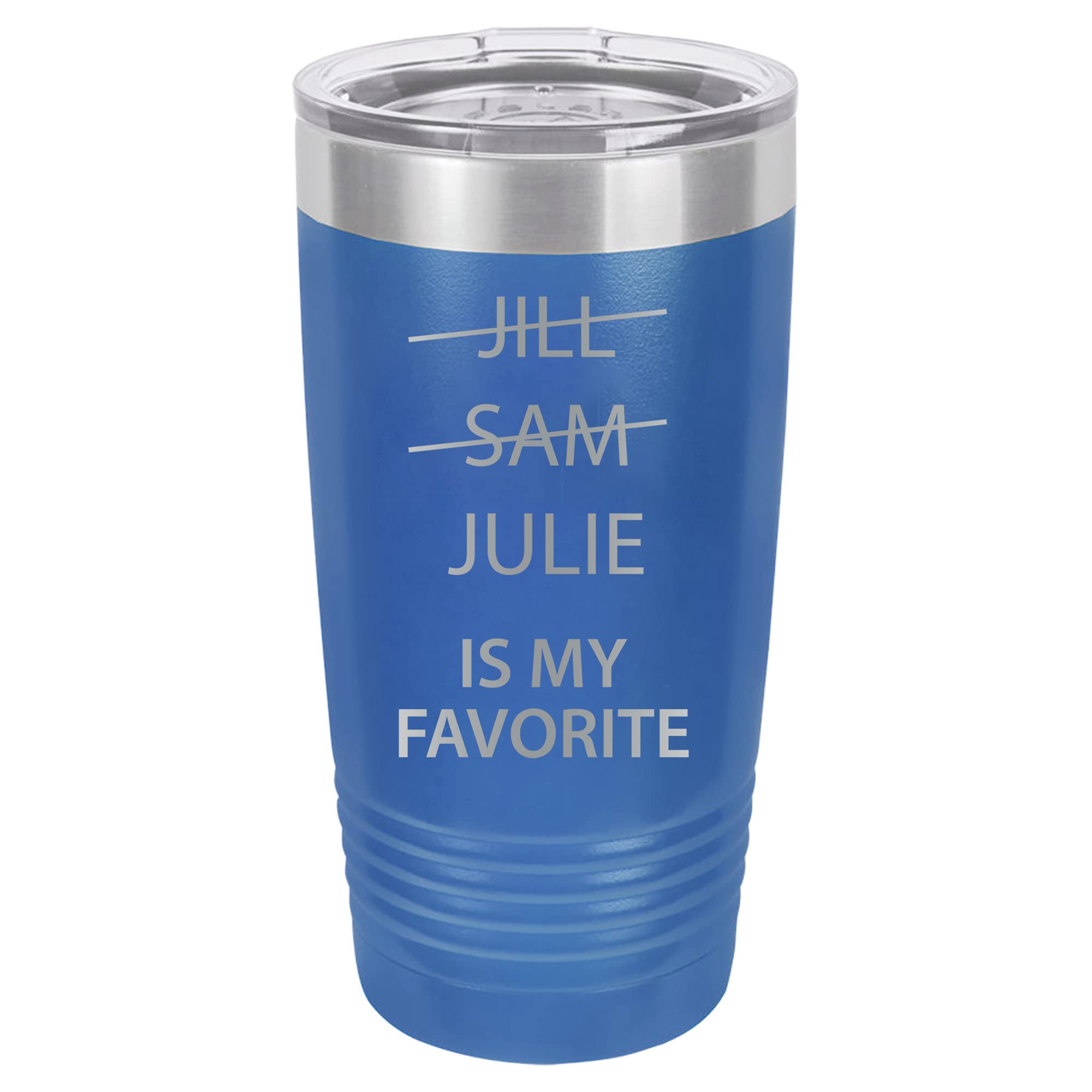 Personalized 