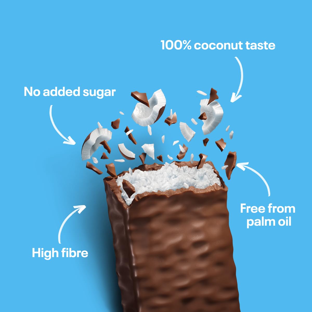 Keto Chocolate Dipped Coconut Bars - Low Carb, Gluten Free, Plant Based Snacks with No Added Sugar | 12 Pack of 1oz Individually Wrapped Bars for Weight Loss, Diabetic Friendly & Healthy On-The-Go Snacking