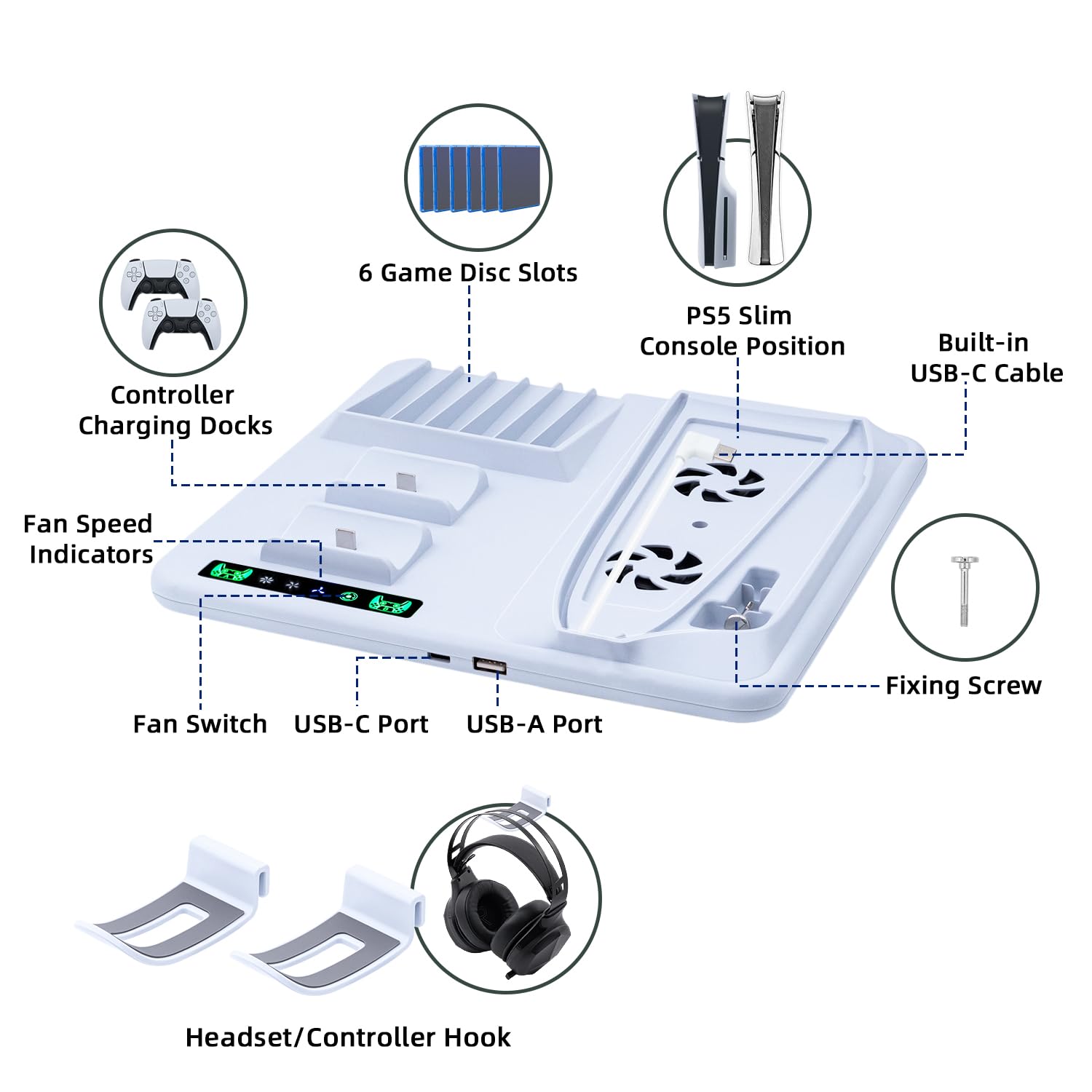 PS5 Slim Charging Station for Dual Controllers with Headset Hook & Cooling Stand - 6 Game Disc Slots for PlayStation 5 Slim Disc/Digital Edition - Perfect for Gaming Sessions & Organized Storage
