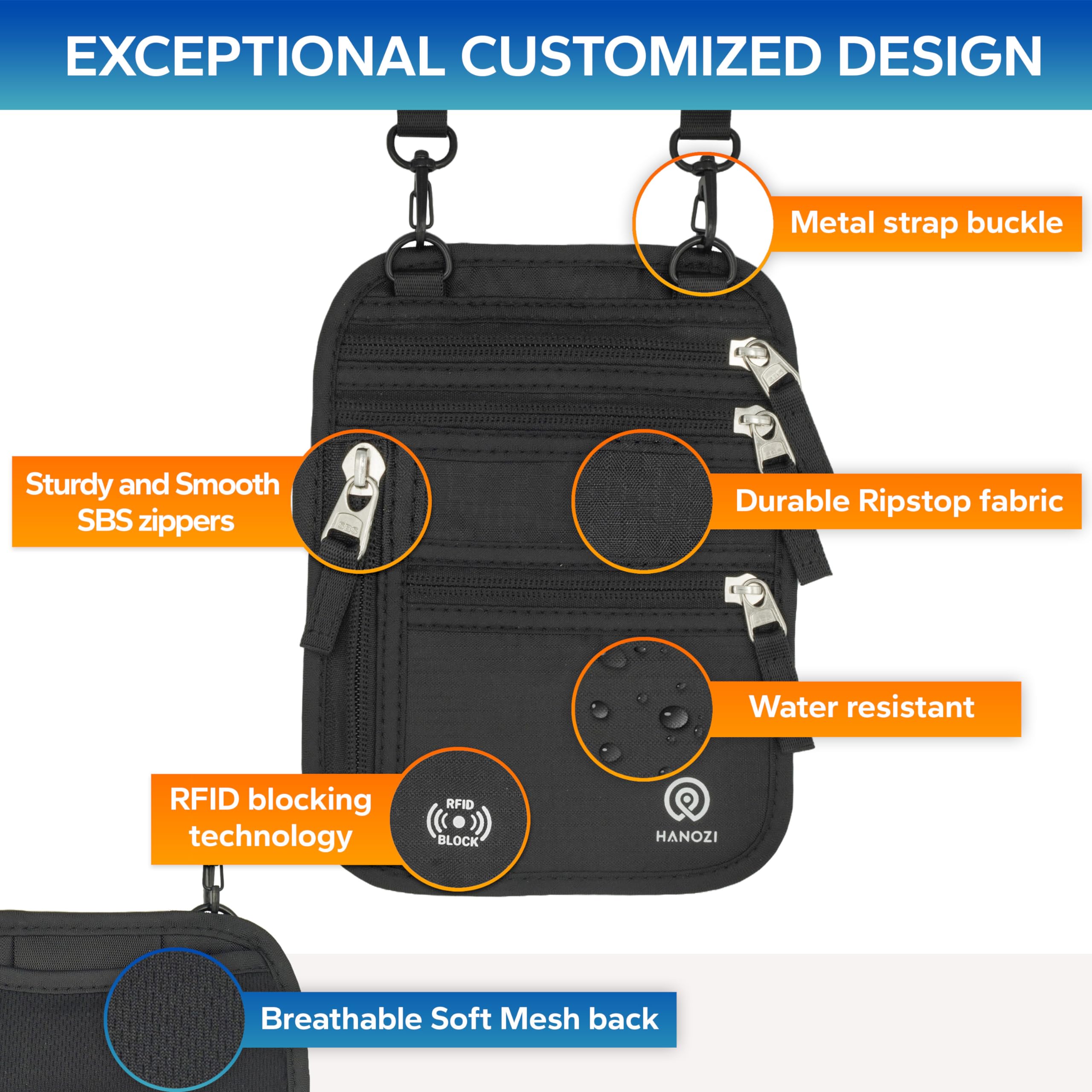 RFID Blocking Travel Neck Wallet for Women & Men – Slim Concealable Passport Holder with Secure Pouch for Cash, Cards & Documents | Perfect for Airports, Vacations & International Travel (Black)