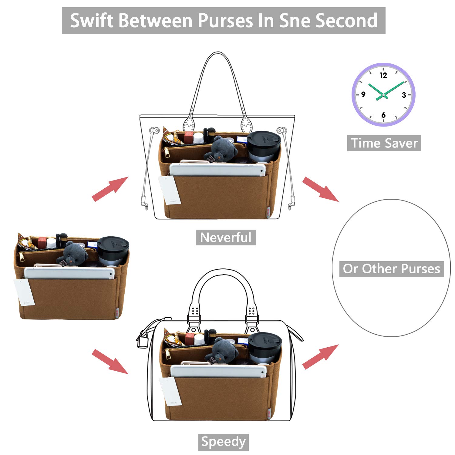 ZTUJO Felt Purse Organizer Insert for Louis Vuitton Speedy, Neverfull, Graceful & Tote Bags | Handbag Shaper & Storage Solution | Perfect for Travel, Work & Daily Use