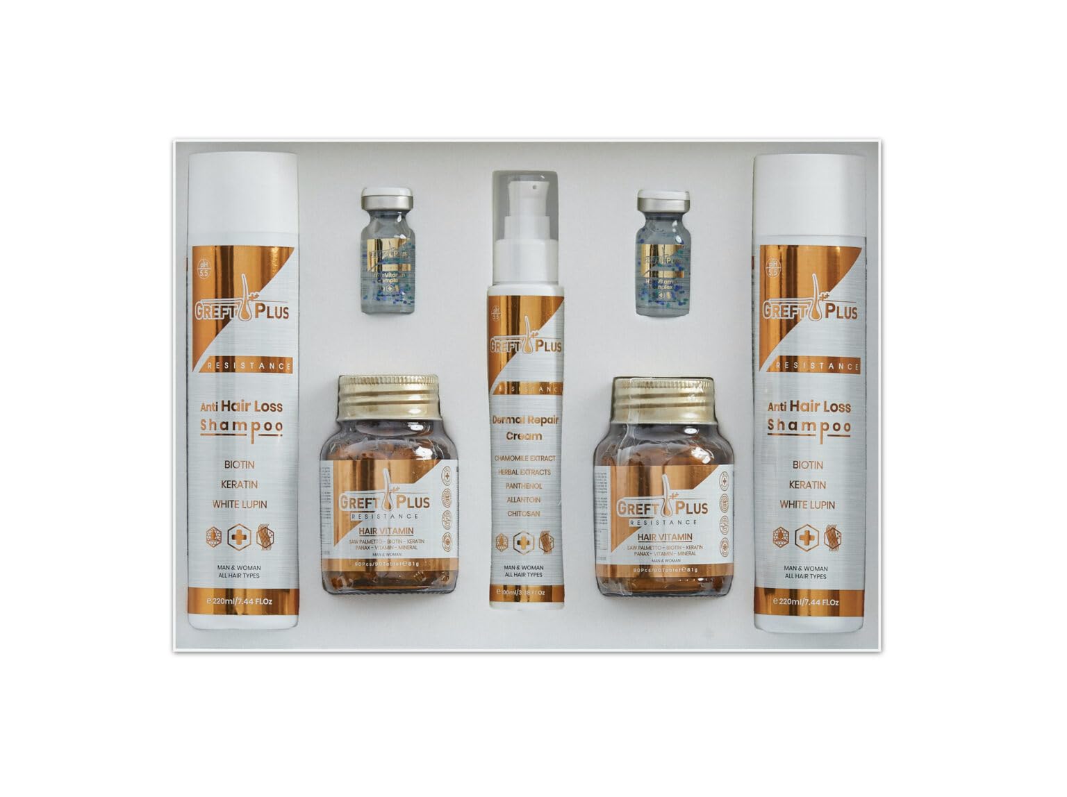 3 Months Hair Care & Protection Set - Anti Hair Loss Treatment Kit for Stronger, Healthier Hair - Perfect for Daily Use, Travel & Gifting
