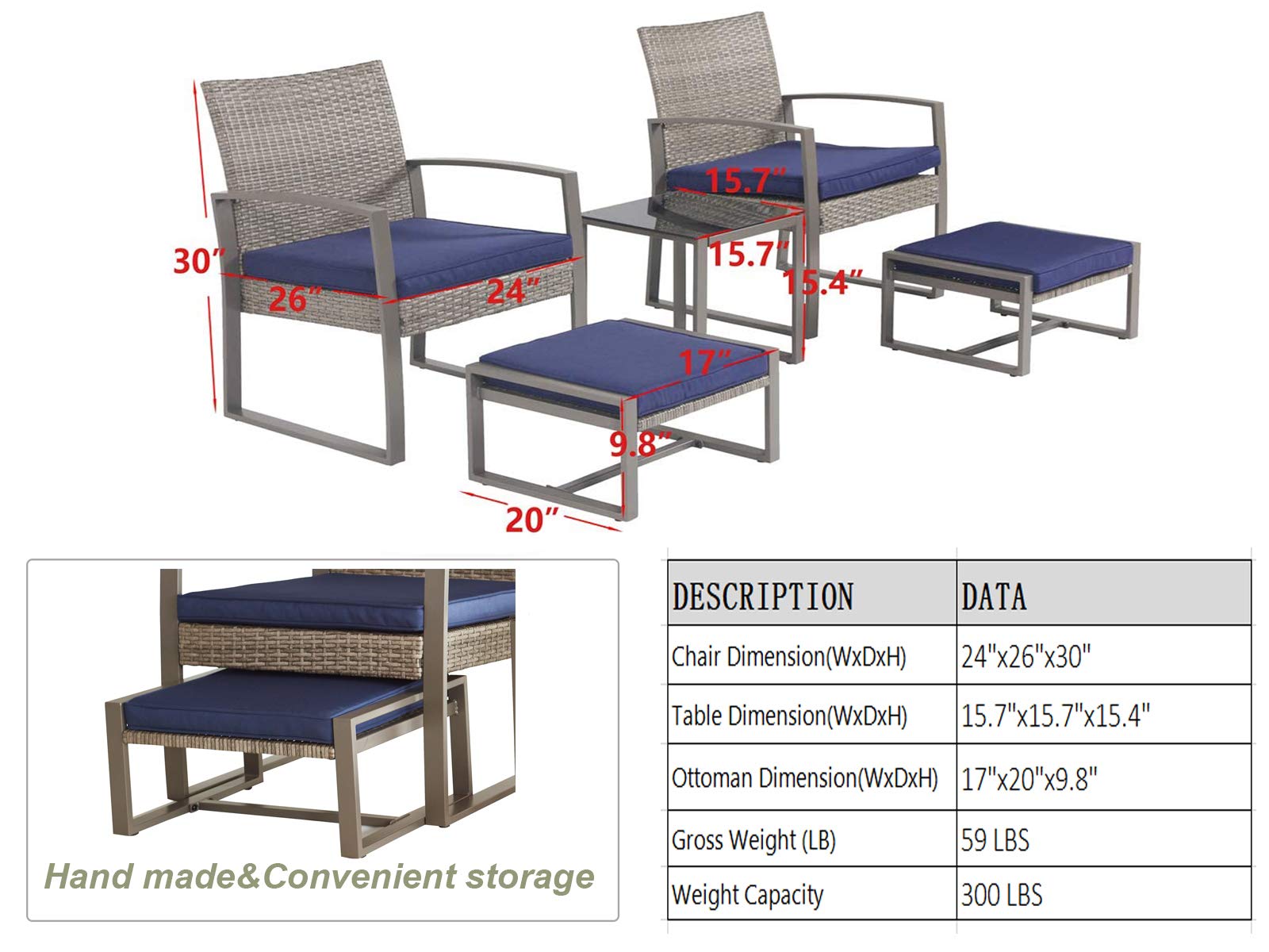 5-Piece Wicker Patio Furniture Set with Cushions - Outdoor PE Rattan Conversation Set Includes Chairs, Ottoman & Side Table for Porch, Balcony, Garden (Blue) - Perfect for Backyard Relaxation & Outdoor Entertaining