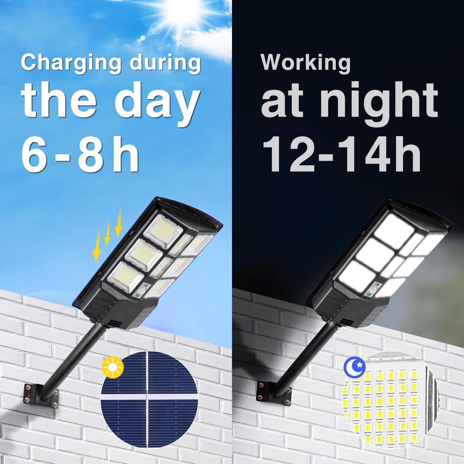 ZJOJO 2800W Solar Street Lights Outdoor Waterproof - 8000K 30000LM LED Solar Lights with Motion Sensor & Remote Control (2 Pack) - Ideal for Parking Lots, Yards, Pathways, and Garden Lighting