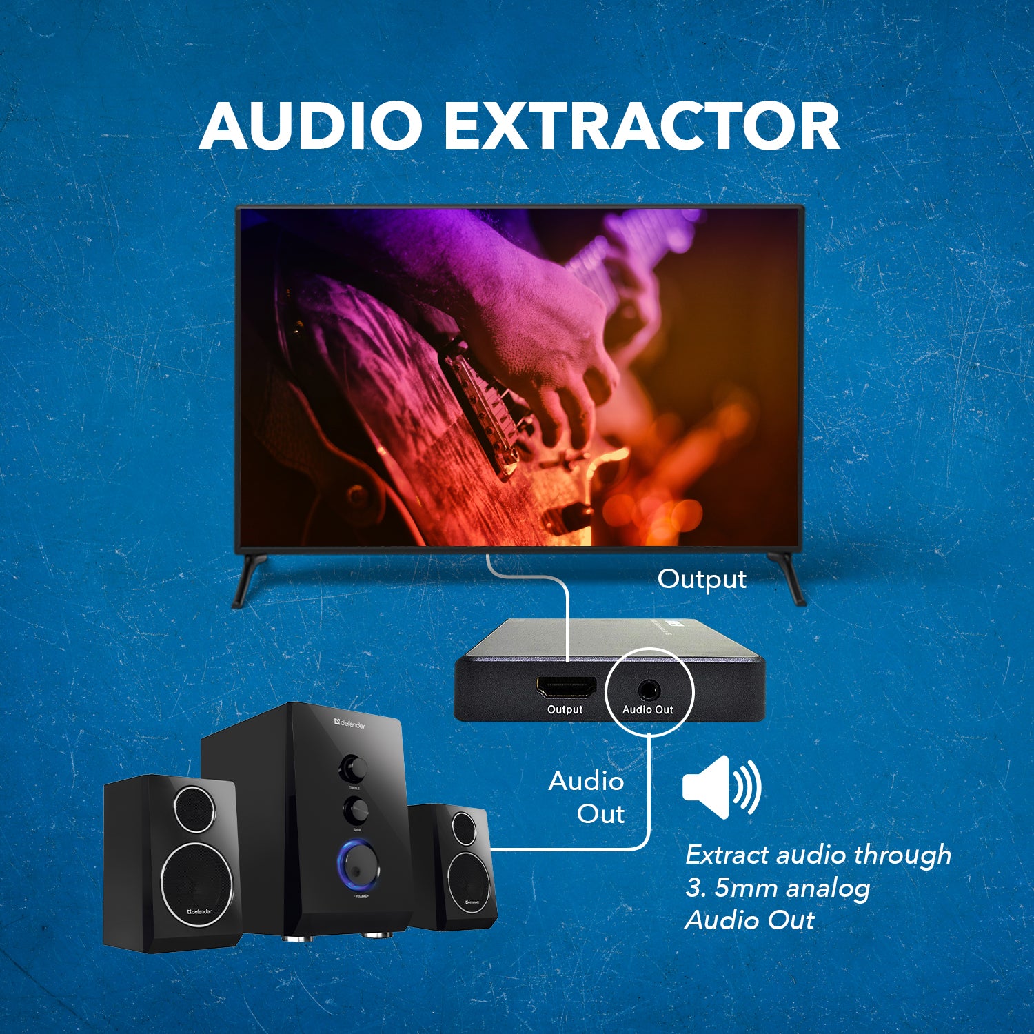 4K@60Hz 4-Port HDMI Switch with Audio Extractor - UHD 401 | Supports Ultra HD 4K Resolution | Perfect for Home Theater, Gaming & Multi-Device Setups