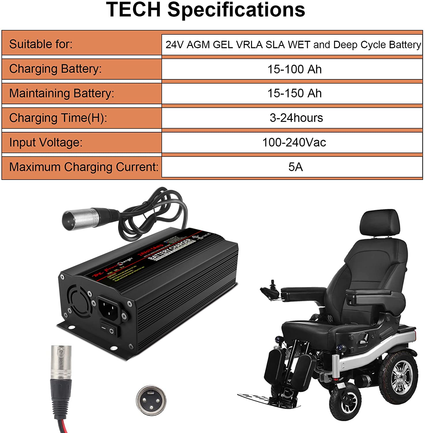 24V 5A TPE Smart Battery Charger - Automatic Trickle Charger & Maintainer for Wheelchair Batteries - Perfect for Home, Hospital, and Mobility Scooter Use