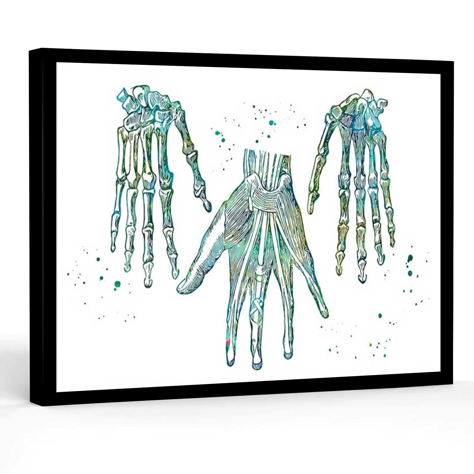 Vintage Medical Wall Art - Pharmacy & Anatomy Posters - 8