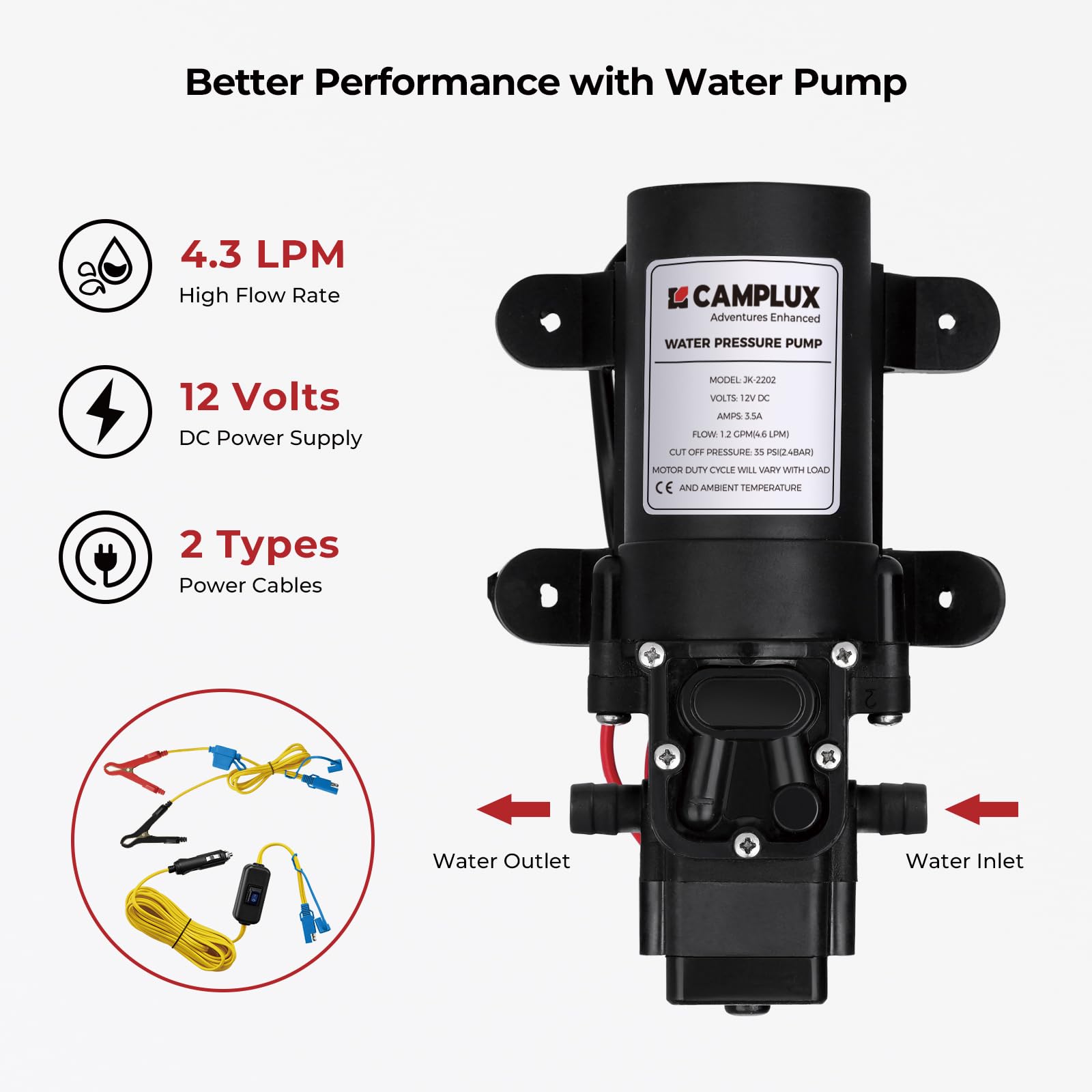 Portable Tankless Water Heater 1.32 GPM - Outdoor Propane Gas Camping Shower System with Free-Standing Stand & Carry Bag (AY132Max, White) - Perfect for RV Trips, Backpacking & Off-Grid Living