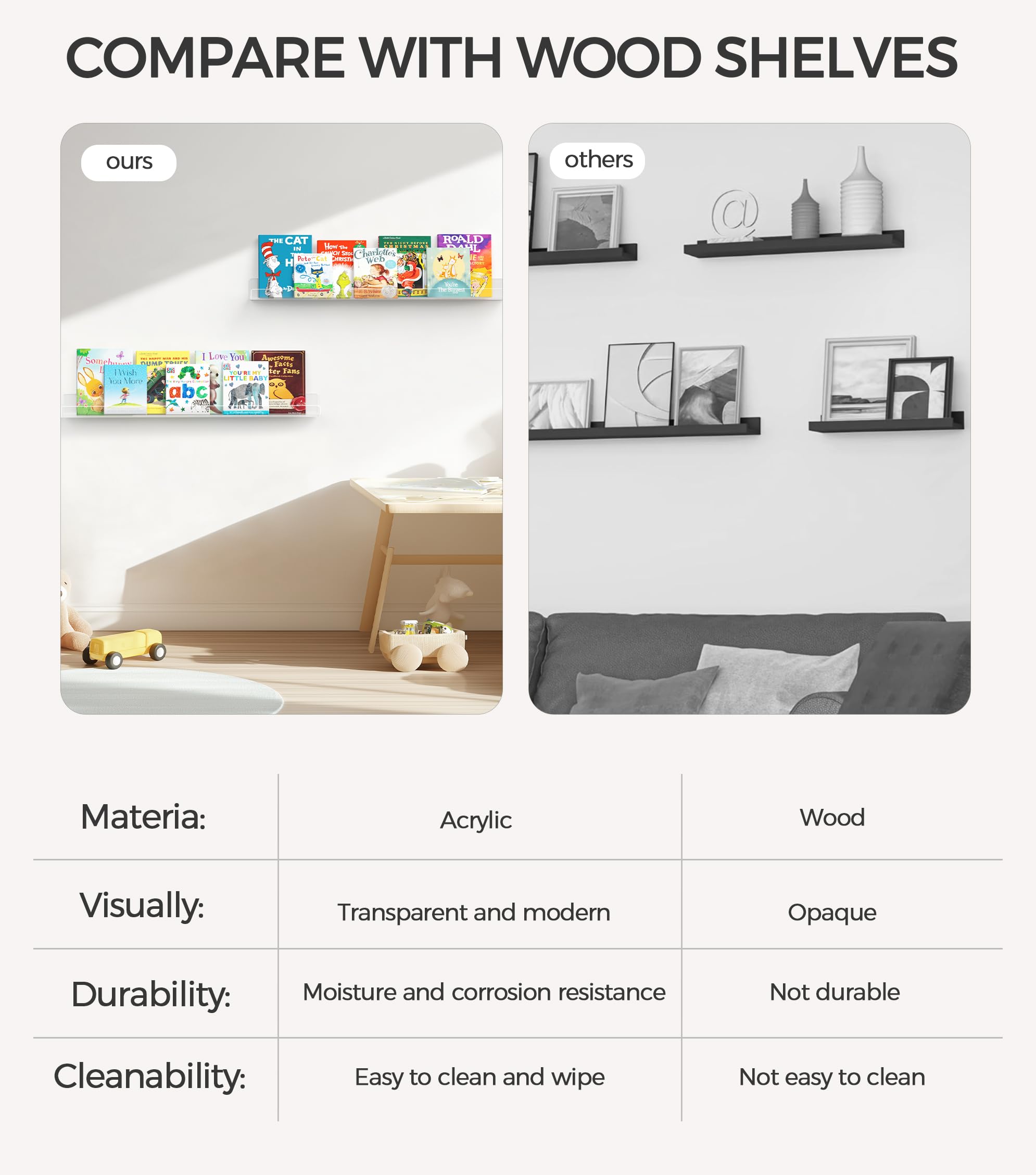HBlife 24 Inch Clear Acrylic Floating Bookshelf - Invisible Wall Mounted Shelf for Kids Room, Nursery, Office (5MM Thick) - Perfect for Displaying Books, Toys, and Decorative Figures - 1 Pack