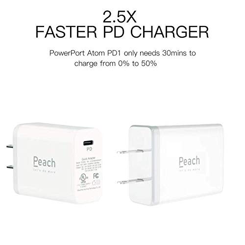 30W USB C Fast Charger [UL Listed] - PD Wall Adapter with 6FT USB C to C Cable for Xiaomi Redmi K20 Pro - Perfect for Travel, Office & Home Charging