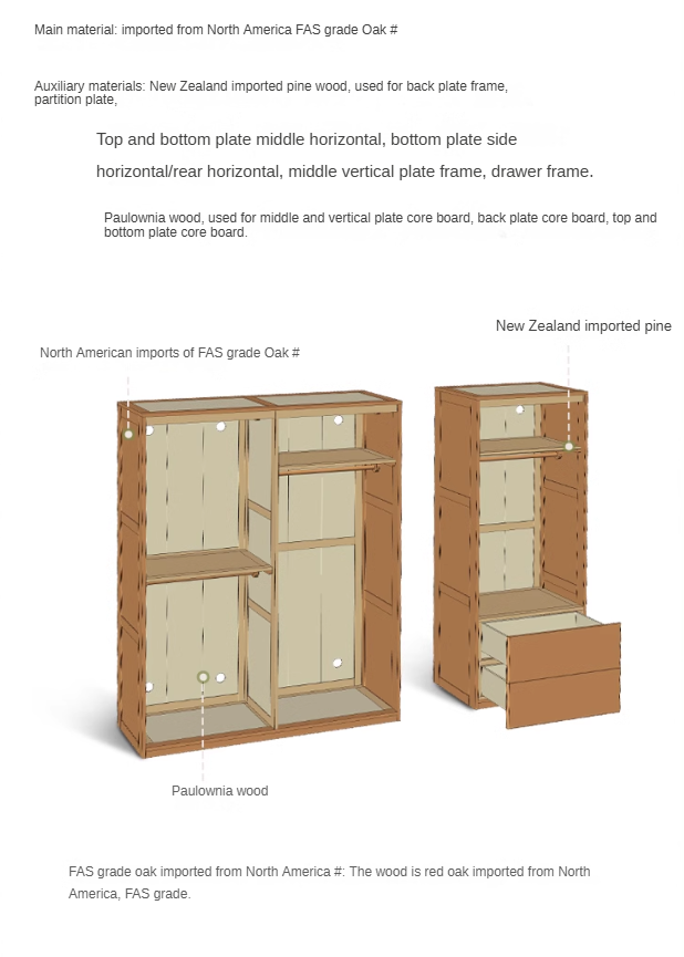 Solid Oak Wood Modern Wardrobe - Customizable Closet Organizer for Bedroom, Walk-in Closet & Home Storage