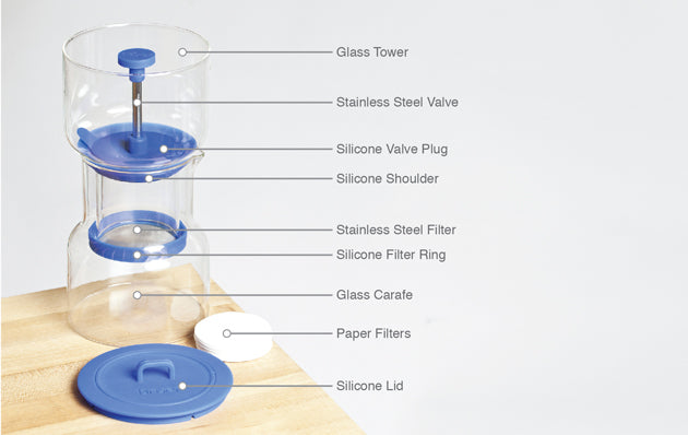 Premium Bruer Cold Brew System - Easy & Efficient Home Coffee Maker for Smooth, Low-Acid Cold Brew - Perfect for Iced Coffee Lovers & Busy Mornings
