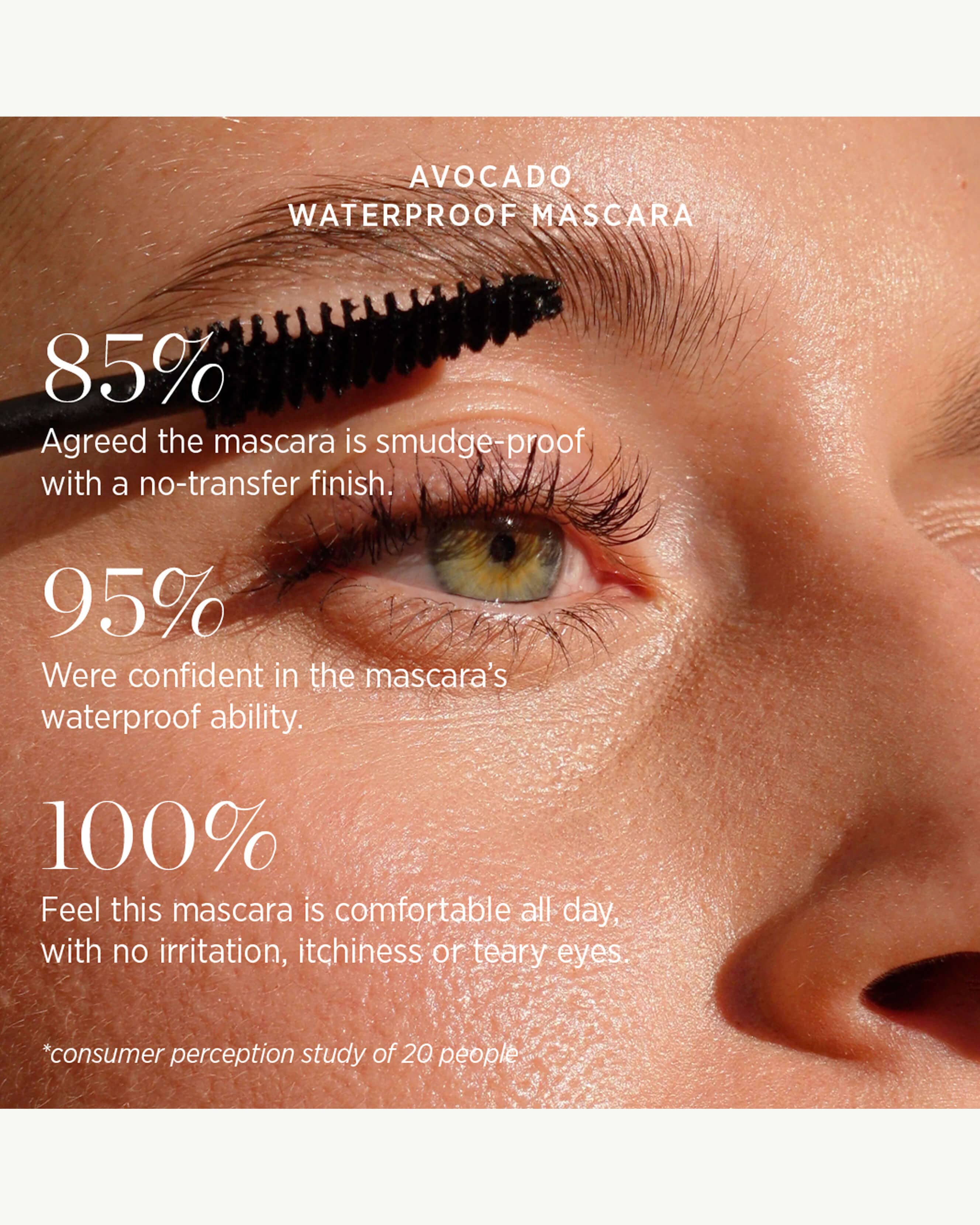 Long Lasting Waterproof Mascara for Volume & Length - Smudge Proof, Flake Free - Perfect for Swimming, Gym & Everyday Wear
