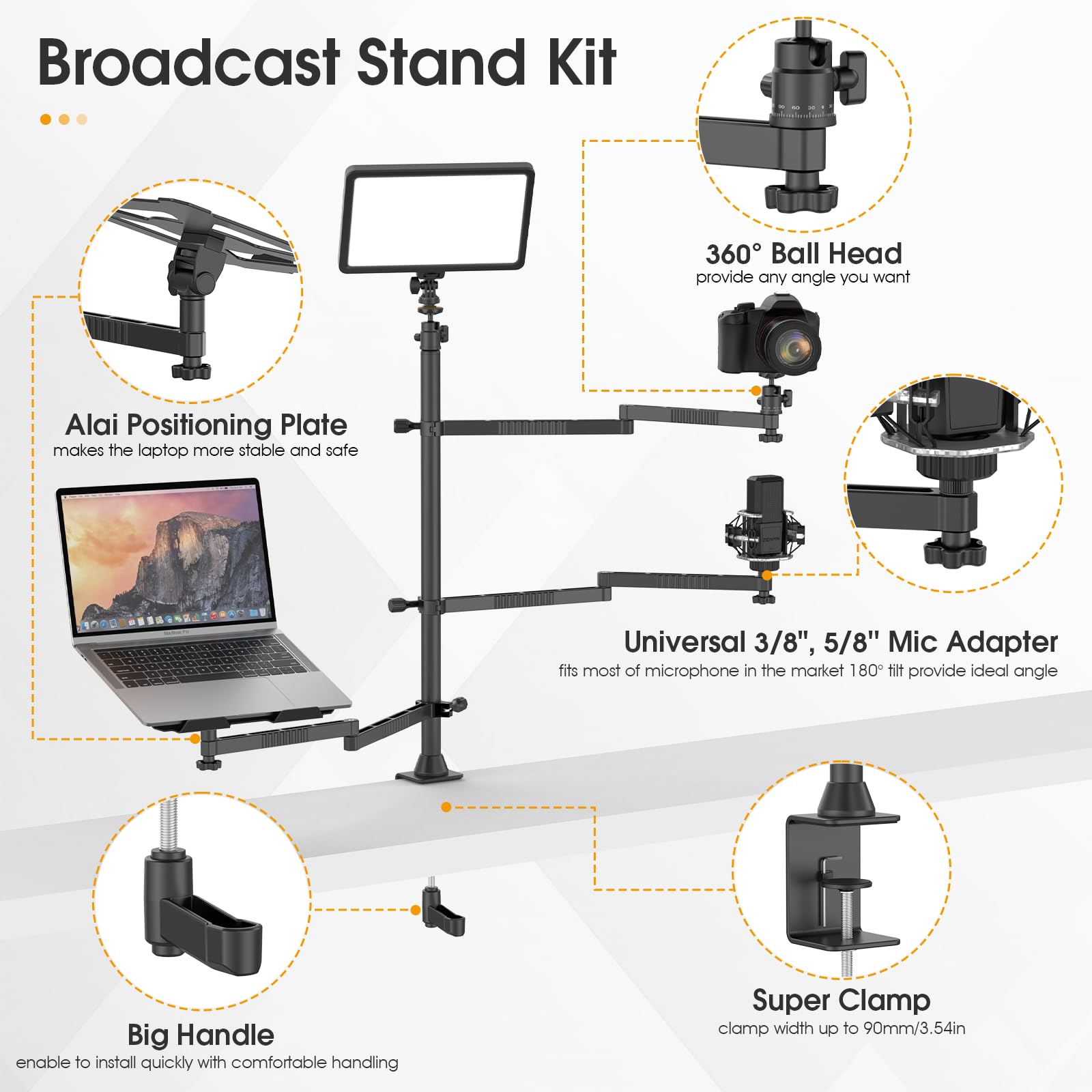 Ulanzi VIJIM LS23 Professional Broadcast Boom Arm - Adjustable Overhead Camera Mount & Microphone Stand for Blue Yeti Nano, DSLR, Webcam, Ring Light - Perfect for Podcasting, Streaming, YouTube Videos & Home Studio Setup