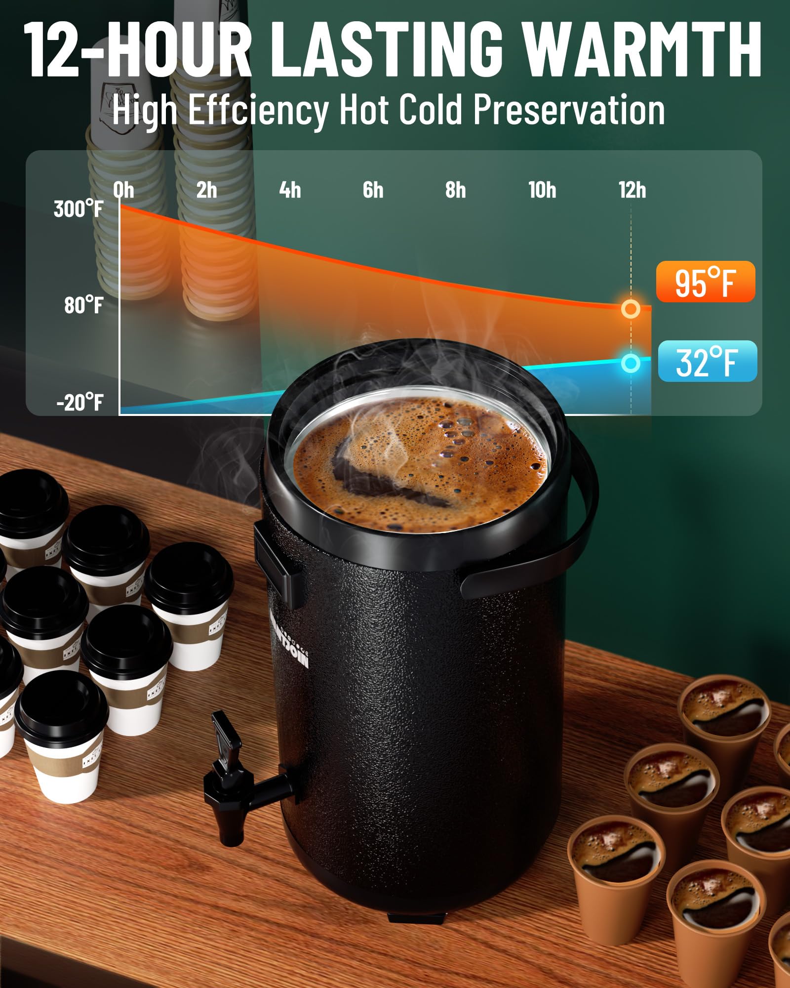 WantJoin 2-Pack 12L/3.2Gal Insulated Stainless Steel Beverage Dispenser - Hot & Cold Thermal Drink Dispenser for Coffee, Tea, Milk, Juice - Perfect for Parties, Events, Catering & Office Use
