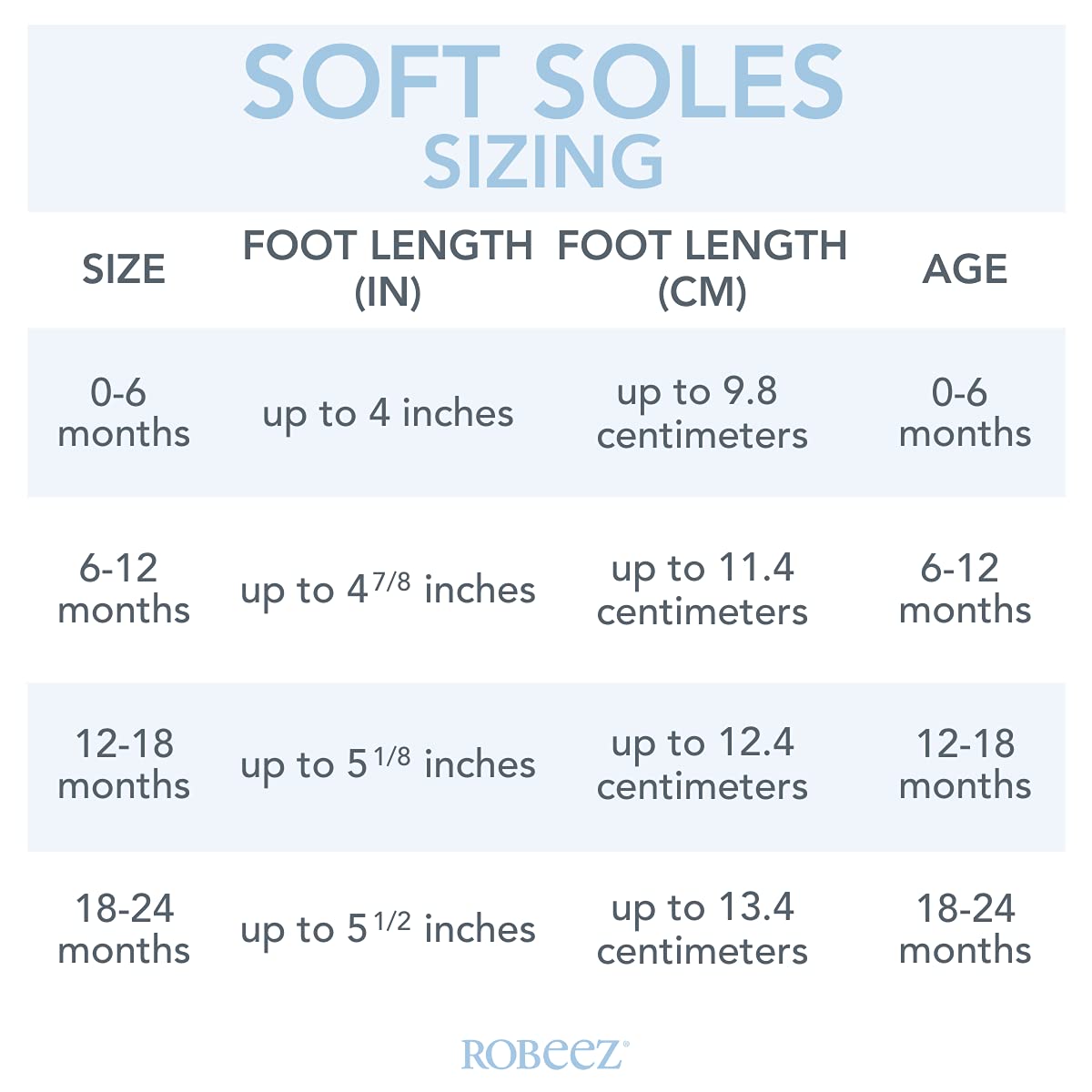 Robeez Soft Sole Slip-Resistant Baby Shoes for Girls & Unisex - Crib Slippers for Infants & Toddlers 0-24 Months | Perfect for First Steps, Indoor Play & Special Occasions