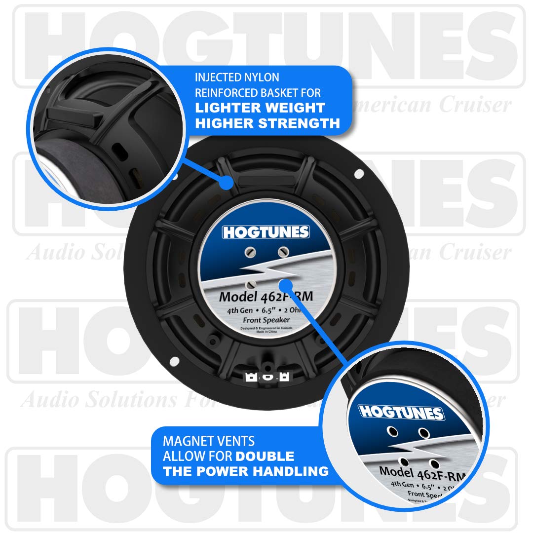 Hogtunes 462F-RM 6.5