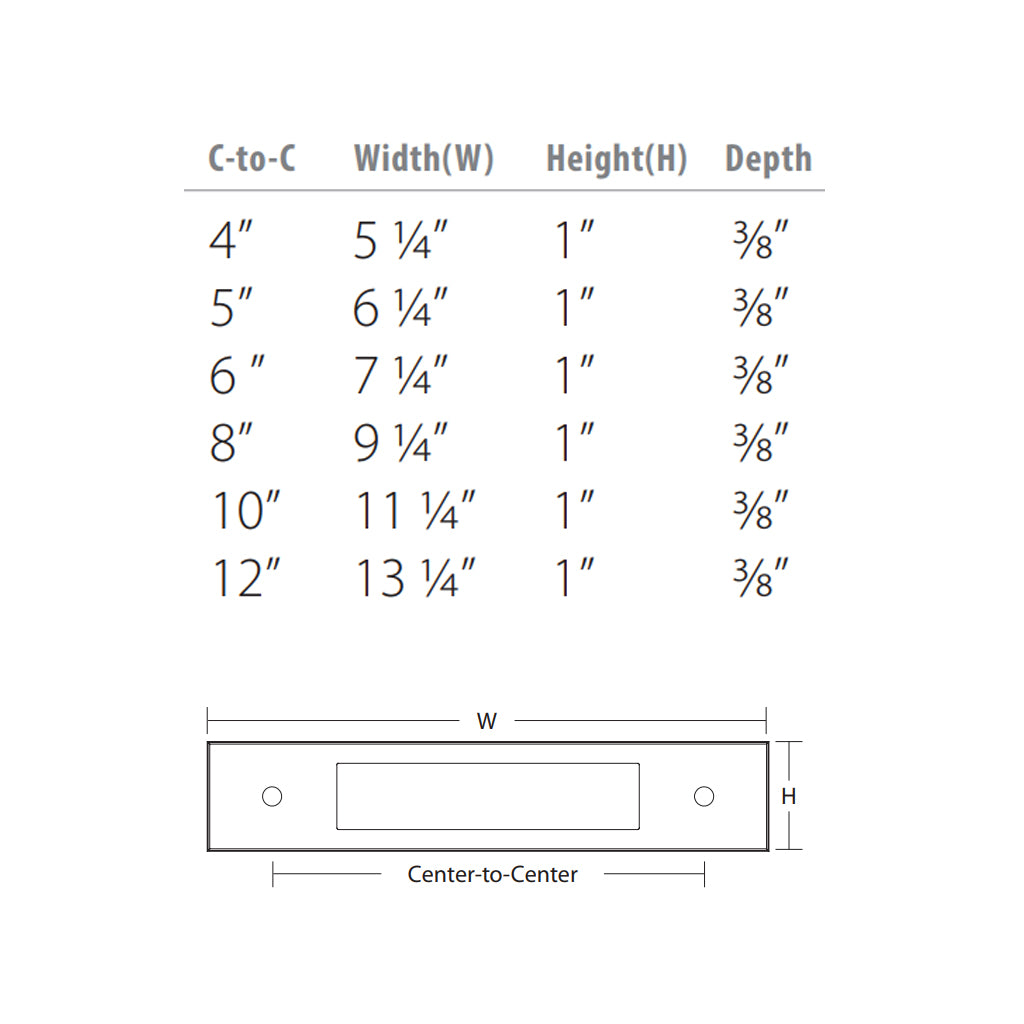 Keaton Cabinet Pull Handle - 4