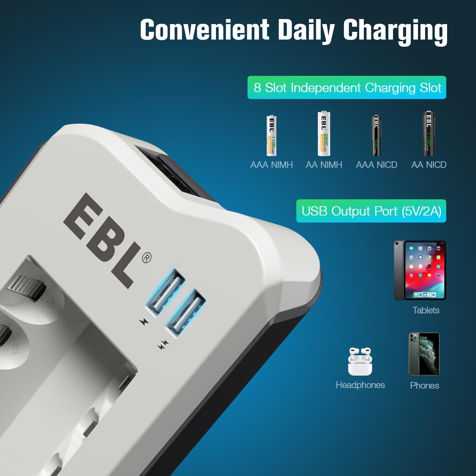 EBL 16-Pack Ni-MH Rechargeable Batteries with Smart Charger - 8 AA 2300mAh & 8 AAA 1100mAh Batteries + 2-Port USB Charger for Cameras, Toys, Flashlights & Electronics - Perfect for Home, Office & Travel Use