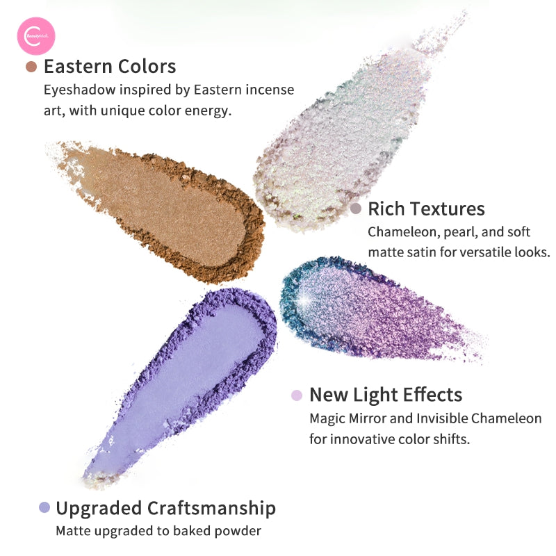 CHEERYEP (QIANYAN) Professional Art Tour All-In-One Makeup Kit - Complete Cosmetic Set for Travel, Bridal & Everyday Makeup Looks