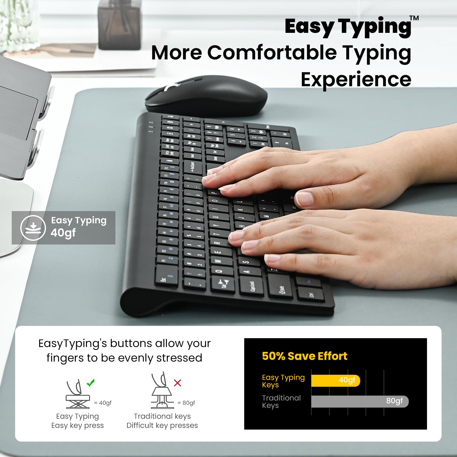 Cimetech Wireless Keyboard and Mouse Combo - 2.4G USB Full-Size Ergonomic Wireless Keyboard with Adjustable Mouse for PC, Laptop, Mac, Windows (Black) - Perfect for Office Work, Gaming & Home Computing
