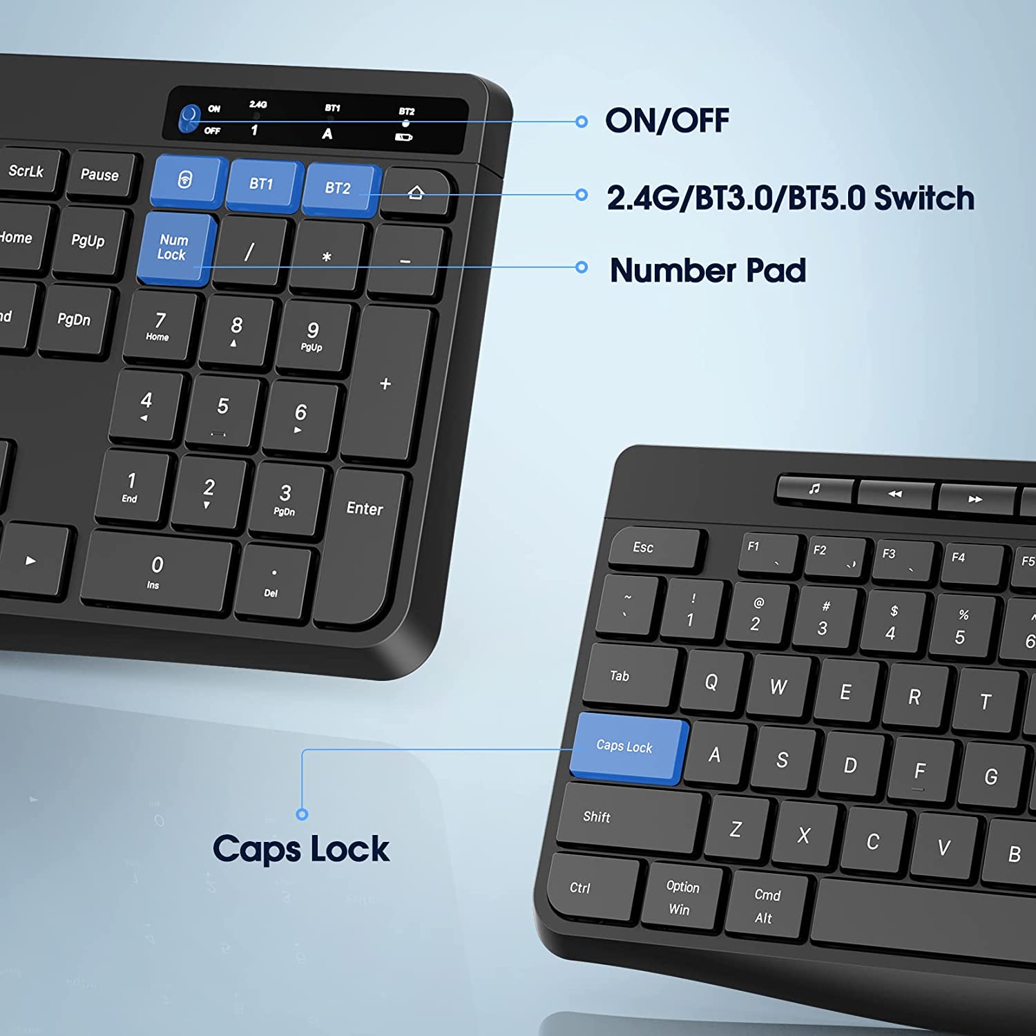 Wireless Keyboard for Multi-Device Use - 2.4G & Dual Bluetooth Computer Keyboard for PC, Mac, Tablet - Perfect for Home Office, Gaming & Remote Work