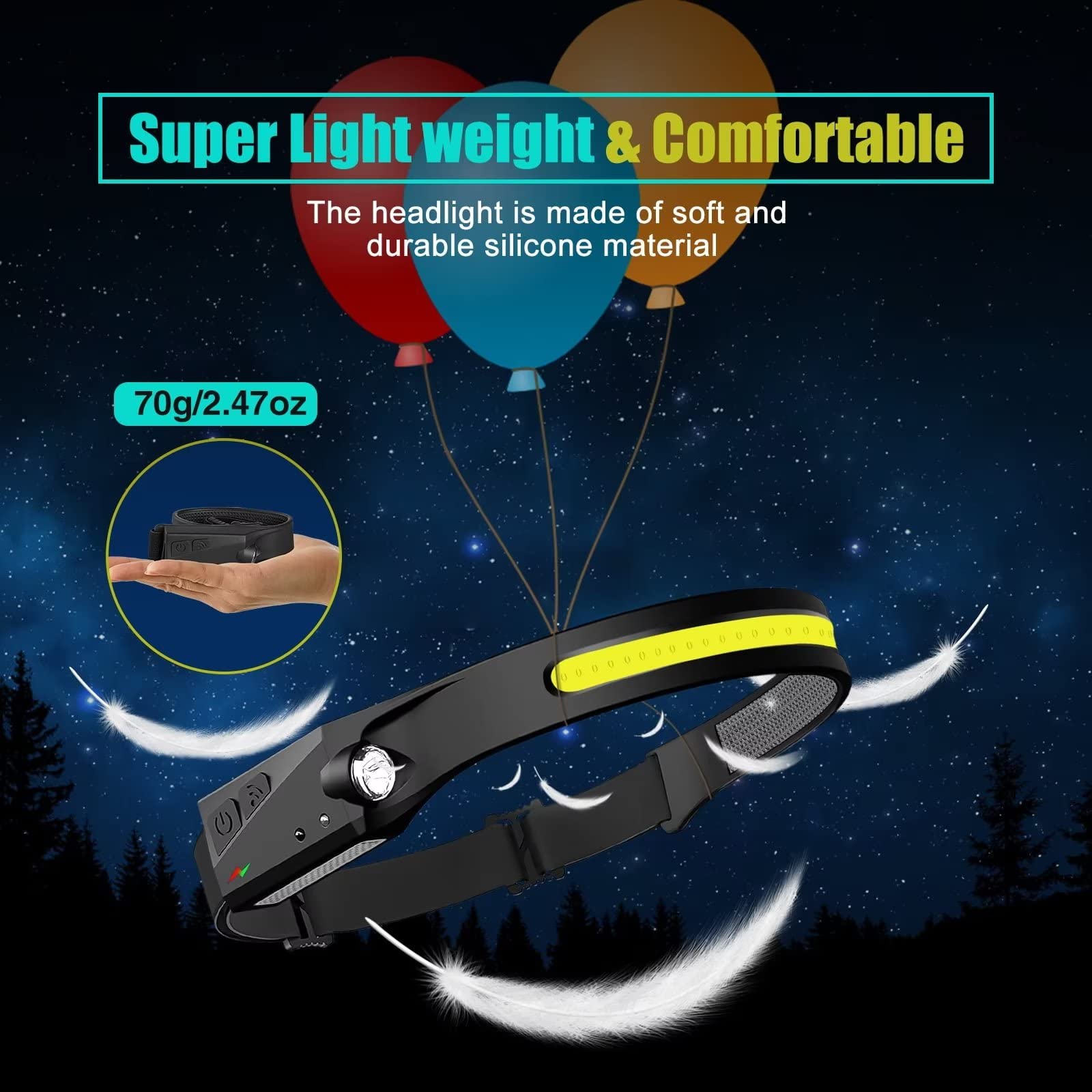 FBKK Rechargeable LED Headlamp 2 Pack - 230° Wide Beam Headlamp with Motion Sensor, IPX4 Waterproof & Lightweight Headlight Flashlight for Camping, Hiking, Running, Fishing, Cycling - Perfect for Adults & Kids Outdoor Adventures