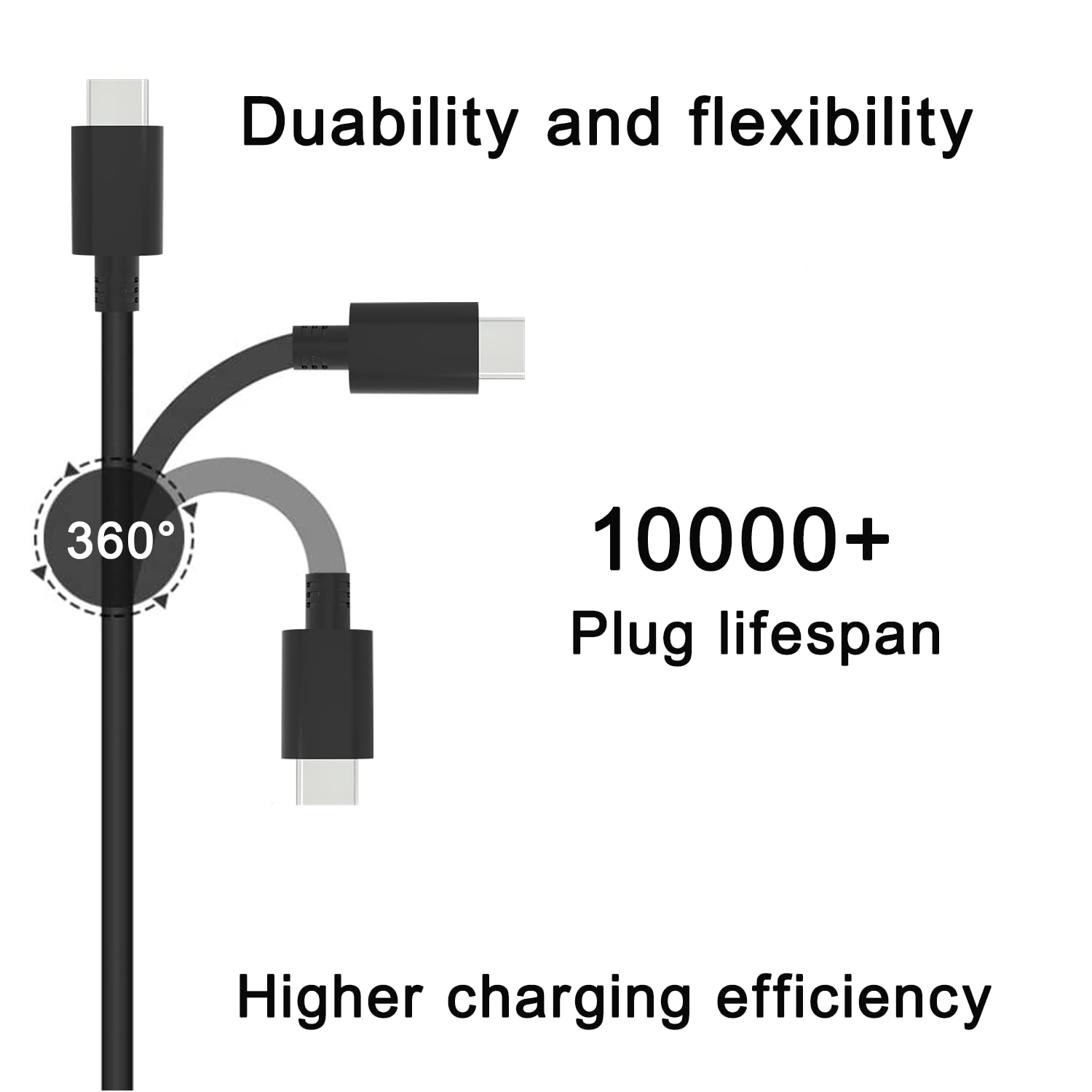 45W USB C Laptop Charger for Lenovo Chromebook & ThinkPad - Compatible with C330 S340 100e 300e 500e C340 S330 2nd Gen, T480 T580 E490 E580 C630 C940 720 910 - ADLX45YLC2D Power Adapter - Fast Charging for Home, Office & Travel