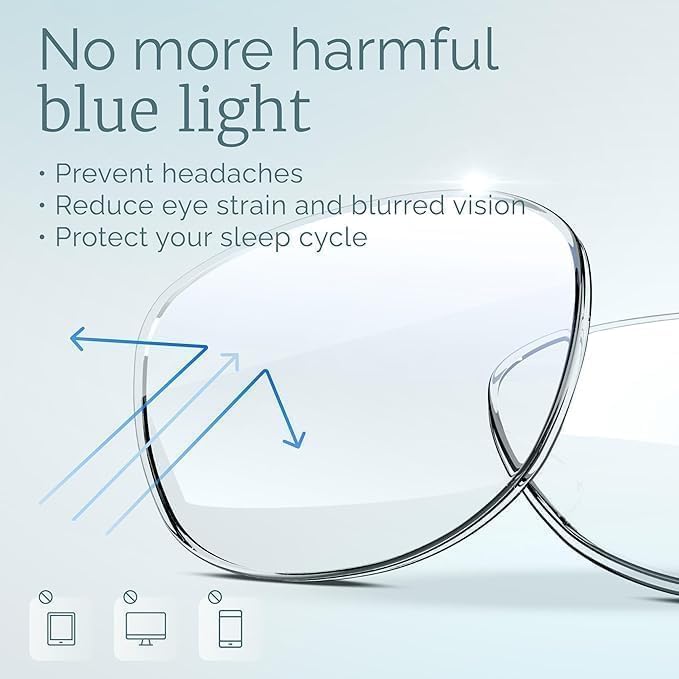 Blue Light Reading Glasses for Women & Men - Computer & Office Use