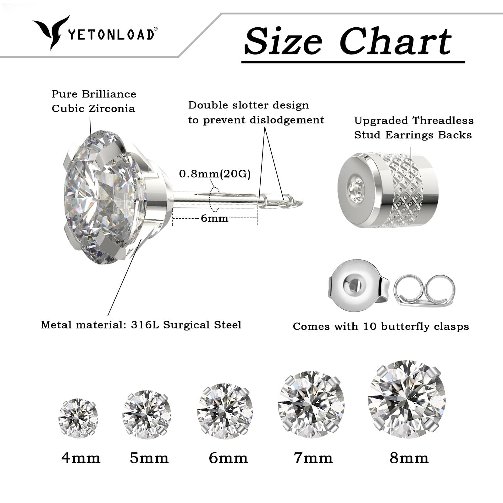 Hypoallergenic Surgical Stainless Steel Cubic Zirconia Stud Earrings - 5-6 Pairs Flat Back Push-in Earrings Set for Women & Men (2-8mm) | Trendy Cartilage & Lobe Piercing Jewelry for Daily Wear, Parties & Gifts